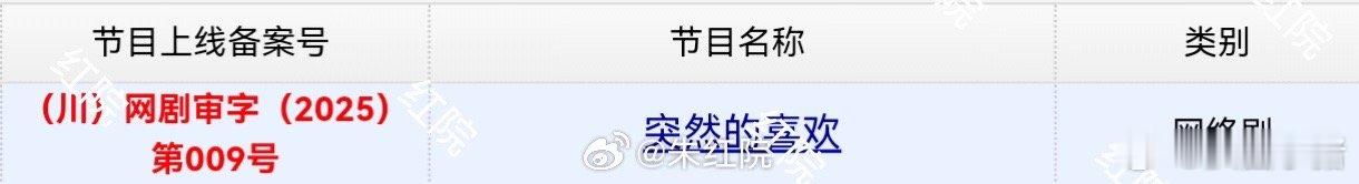 陈星旭王玉雯《一场突如其来的爱情》改名《突然的喜欢》过审下证了 