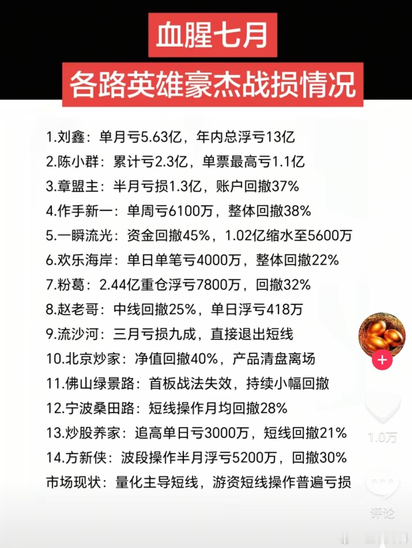 除非空仓，谁也躲不过这一刀 