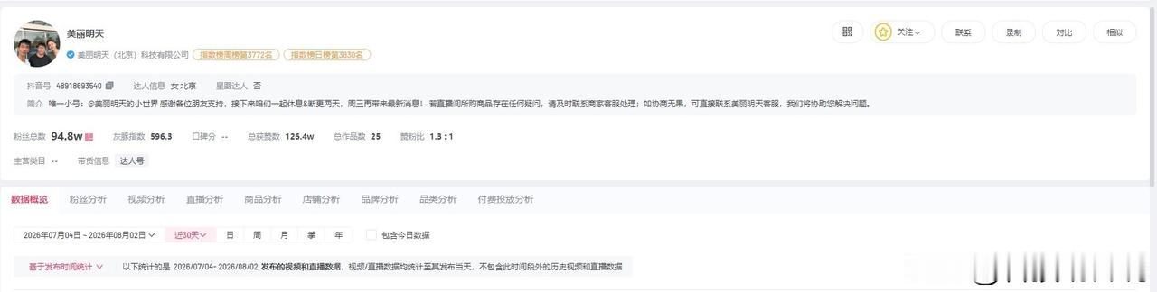 【美丽明天直播后单日涨粉超47万 美丽明天现有粉丝超90万】孙东旭明明天权首播卖