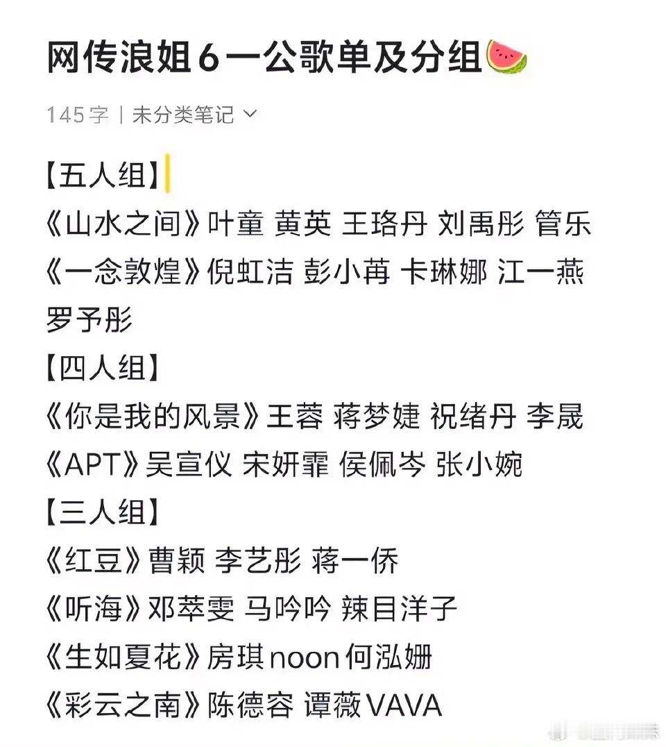 网传浪姐6的一公歌单及分组最期待叶童的《山水之间》，《APT》里吴宣仪、侯佩岑和