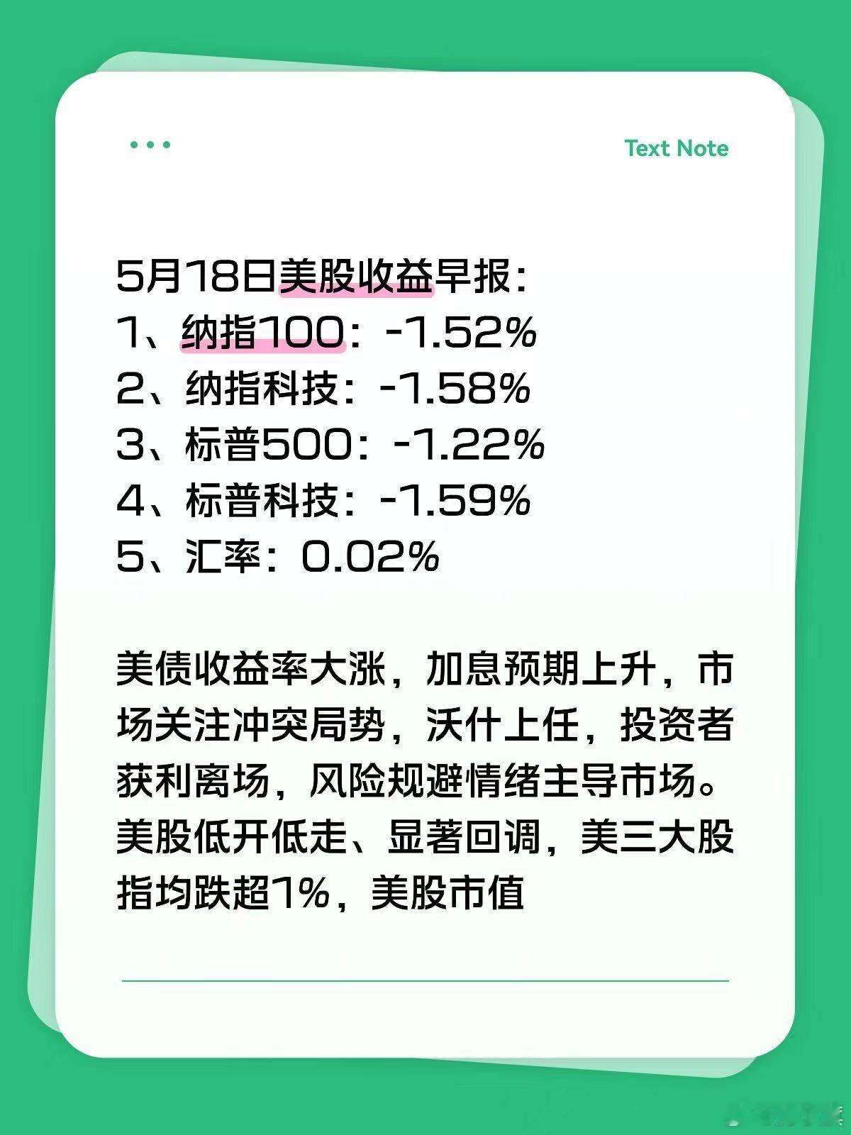 美债收益率大涨，加息预期上升，市场关注冲突局势，沃什上任，投资者获利离场，风险规