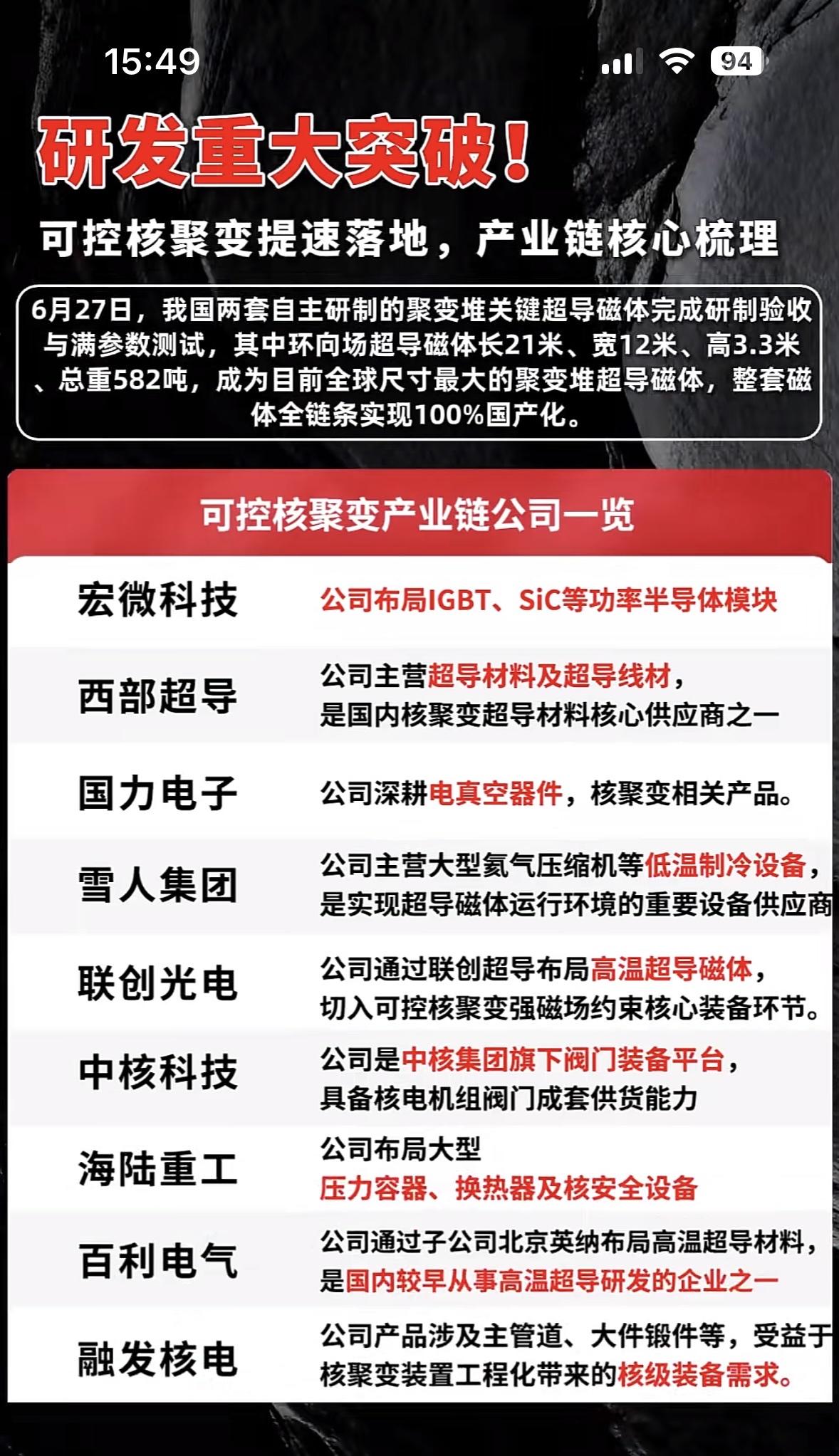 可控核聚变落地，产业链核心梳理！

可控核聚变最近可是火出圈了，它就像人类苦苦追