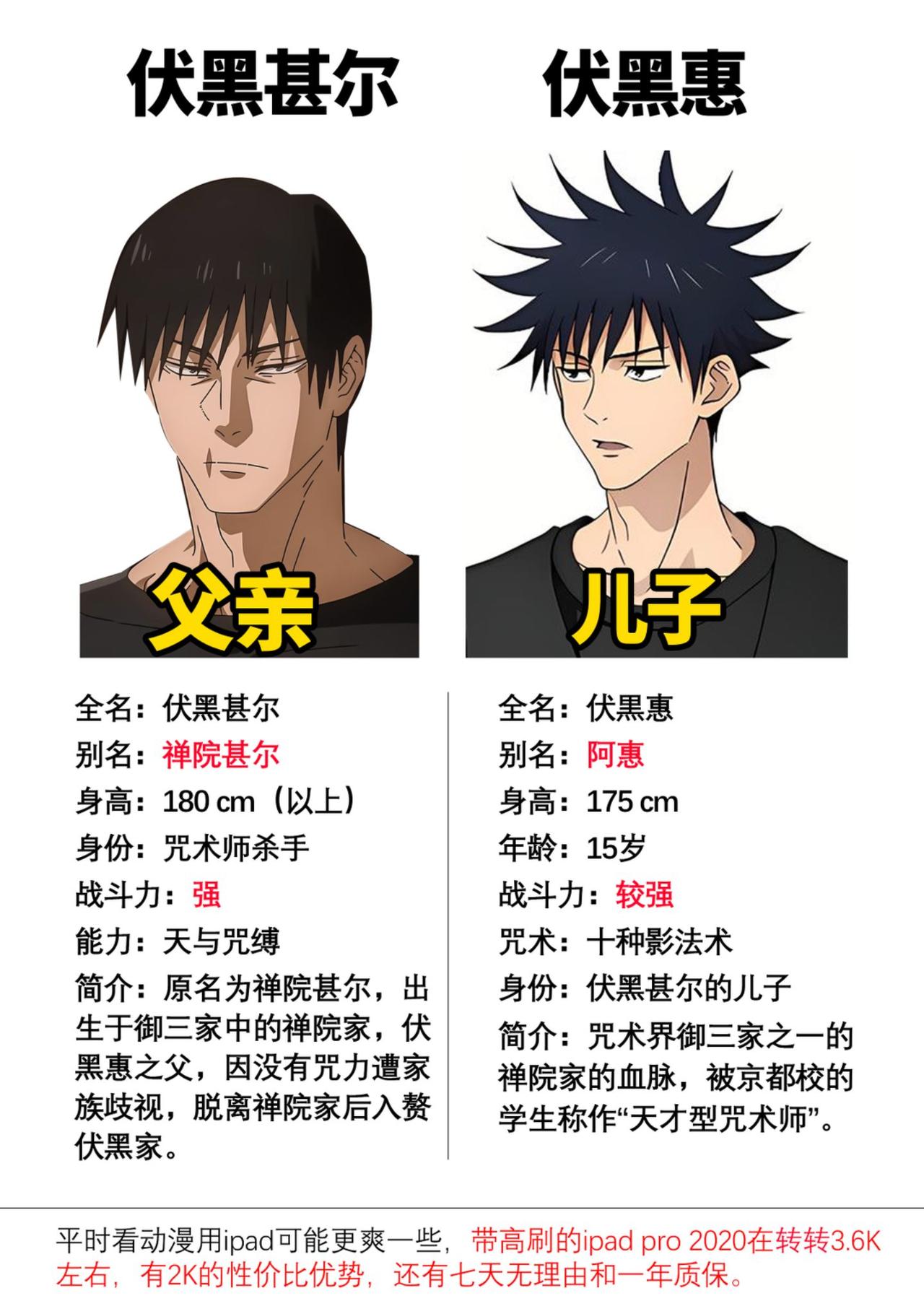 伏黑惠作为伏黑甚尔的儿子，似乎少了一些霸气 #咒术回战 #伏黑惠 #伏黑甚尔
