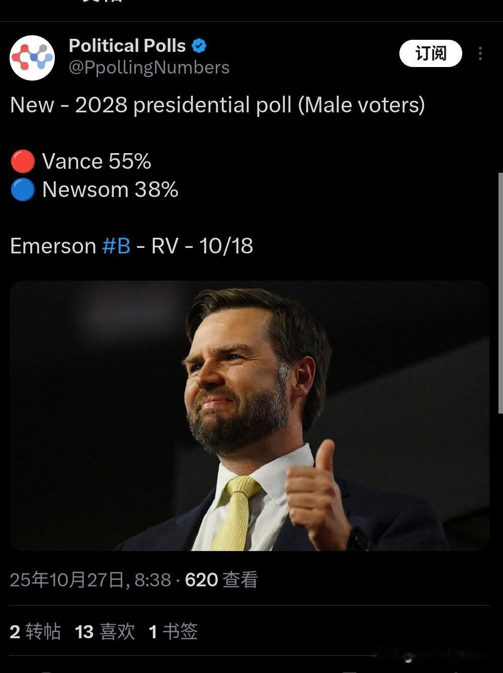 最新消息！
万斯已经竖起了大拇指！[捂脸]
纽森要加油啦！[玫瑰]特朗普已经说了