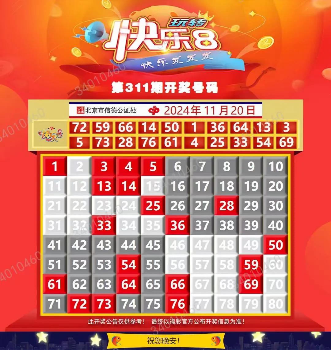 2024年11月20日  快乐8  开奖结果