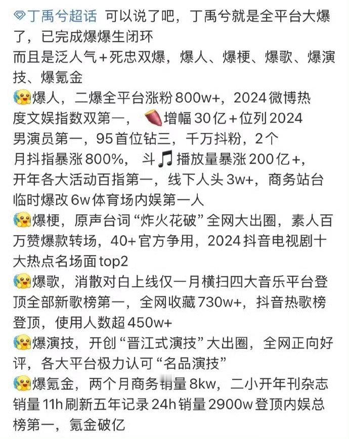 丁禹兮今年在全平台的表现着实令人惊艳，其作品受到了广泛的关注与喜爱，人气与热度都