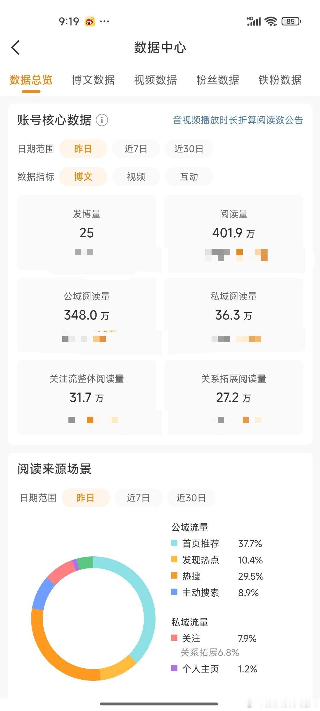 在此预言一下:我真怕南京红老头监狱里出来开始直播带货啊～他真的热度很高，希望这个