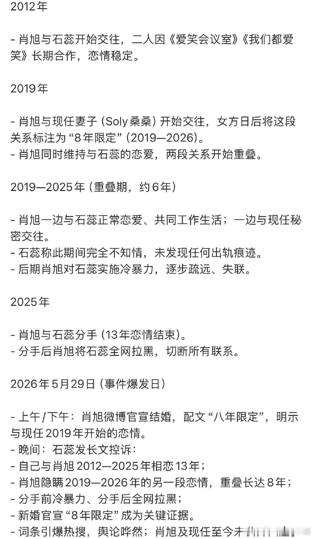 肖旭石蕊事件时间线 曝肖旭出轨，怎么敢的发八年限定这种字眼？不怕被锤吗？