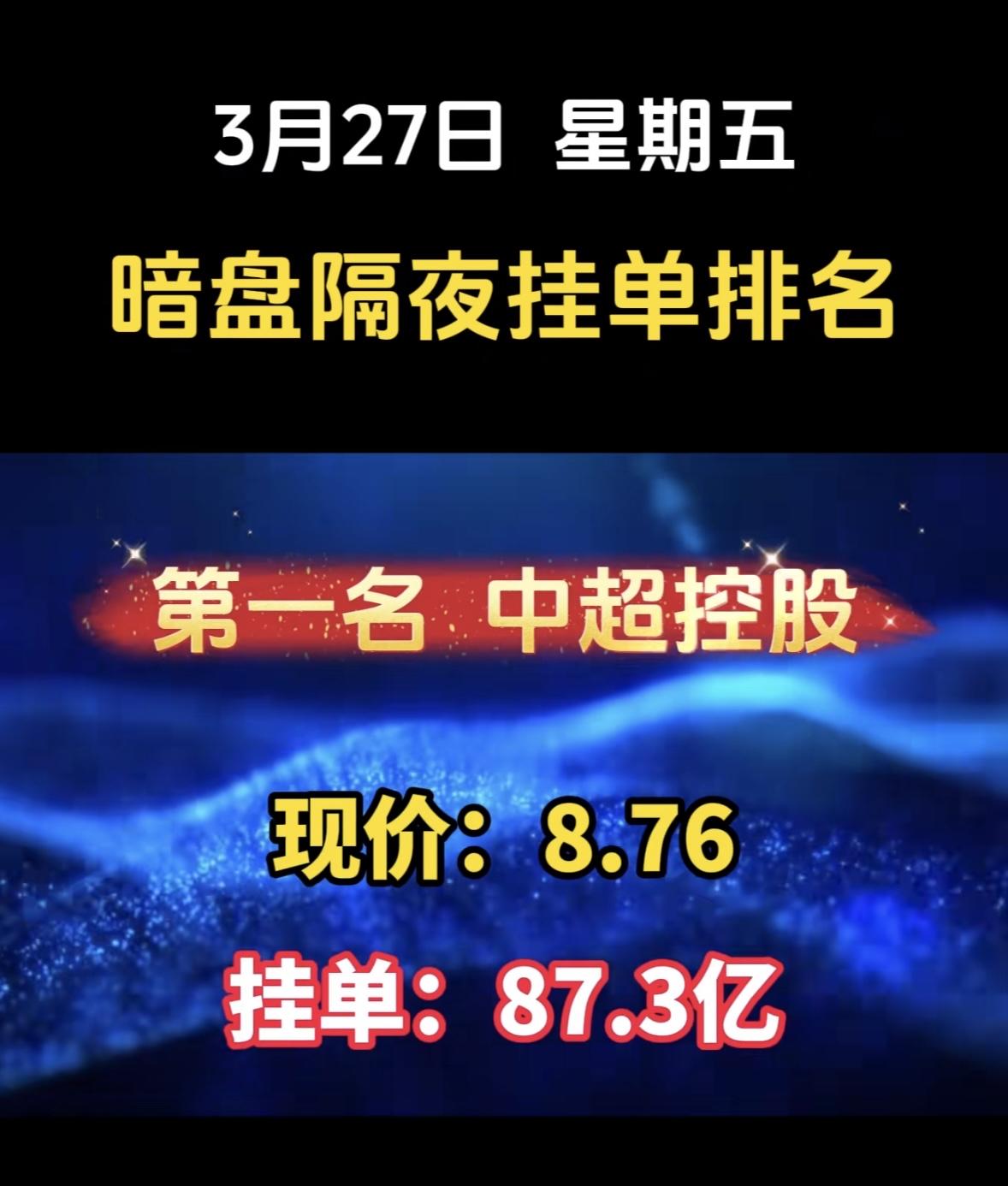 3月27日周五暗盘隔夜挂单排行榜出炉

安彩高科这波操作太猛了！暗盘隔夜挂单排名