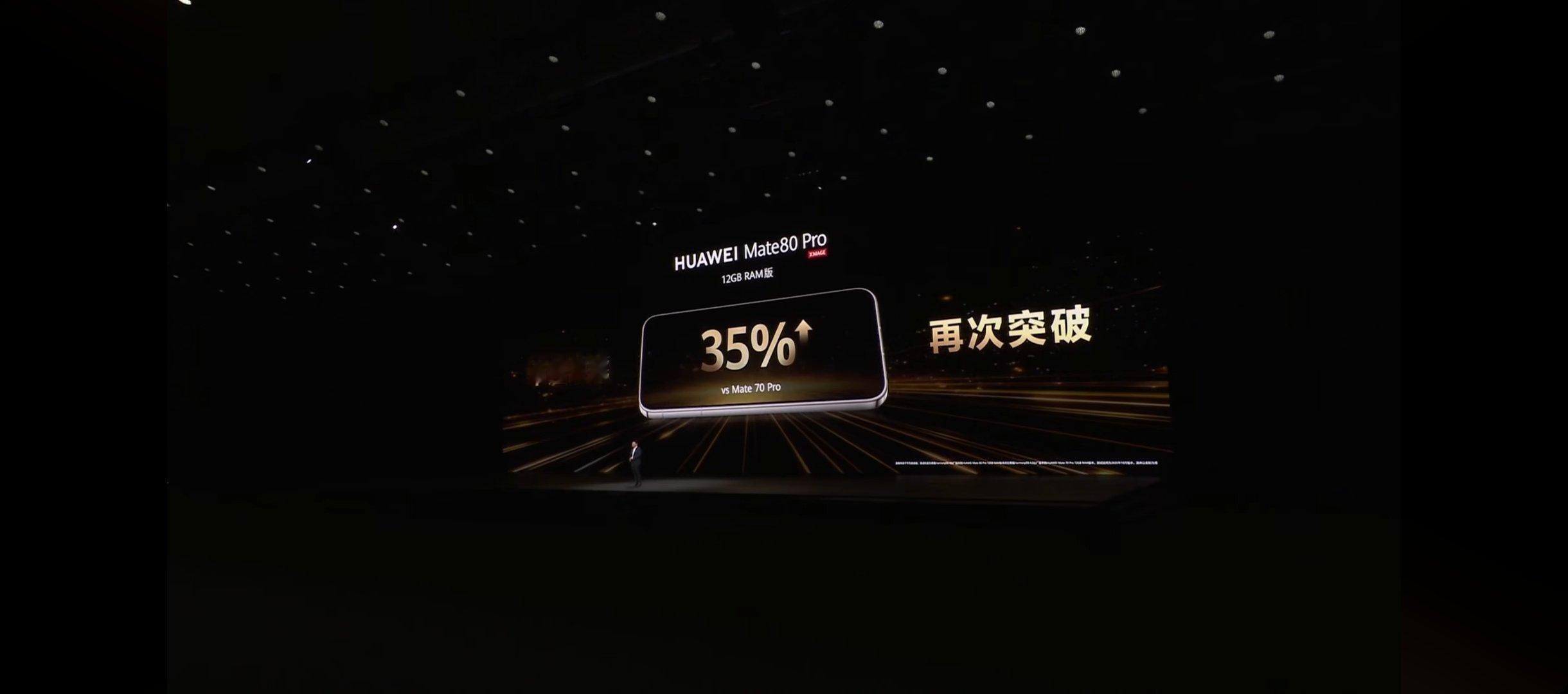 没有讲到具体的芯片。但是华为Mate80Pro的性能比上代提升了35%，Mate