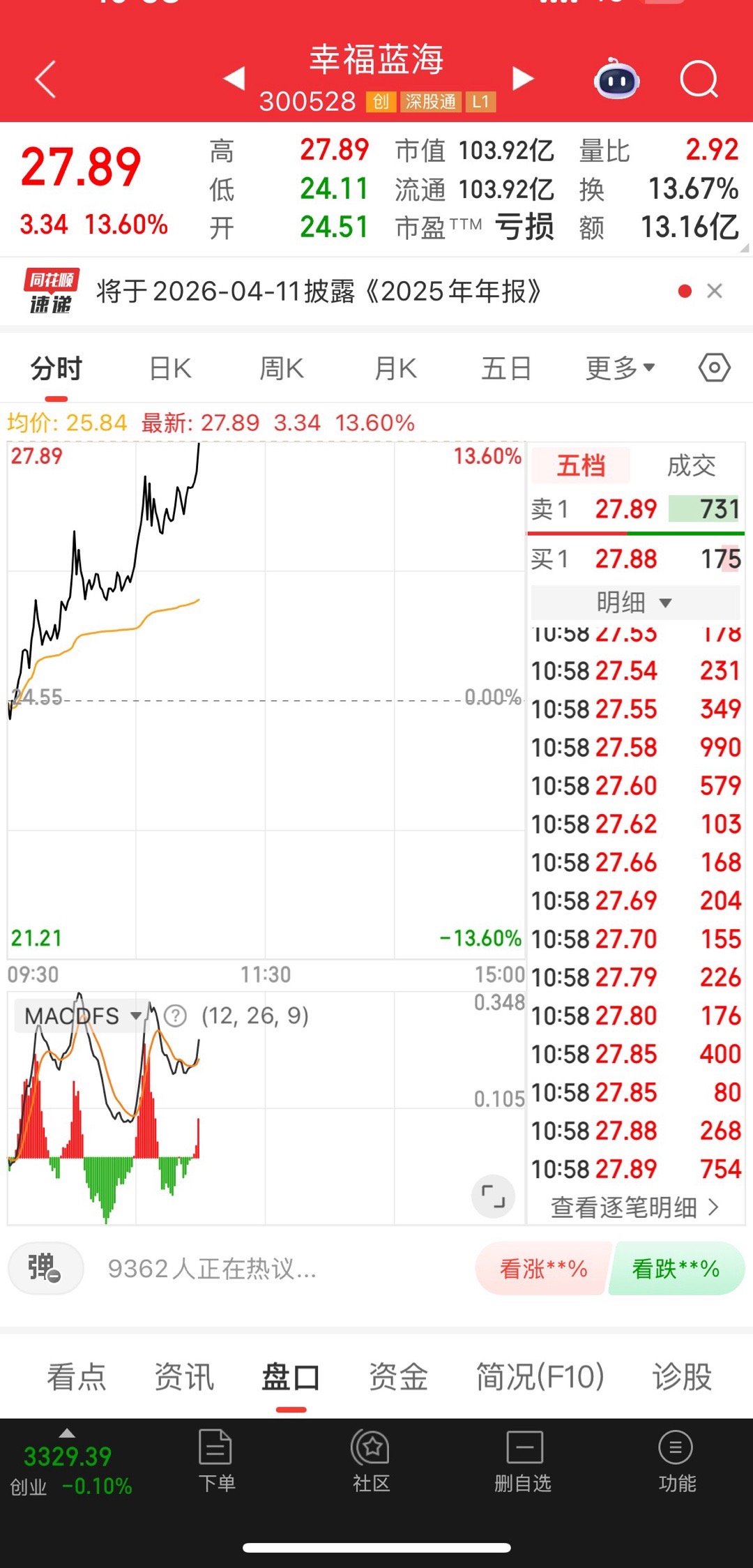撑死胆大的，饿死胆小的