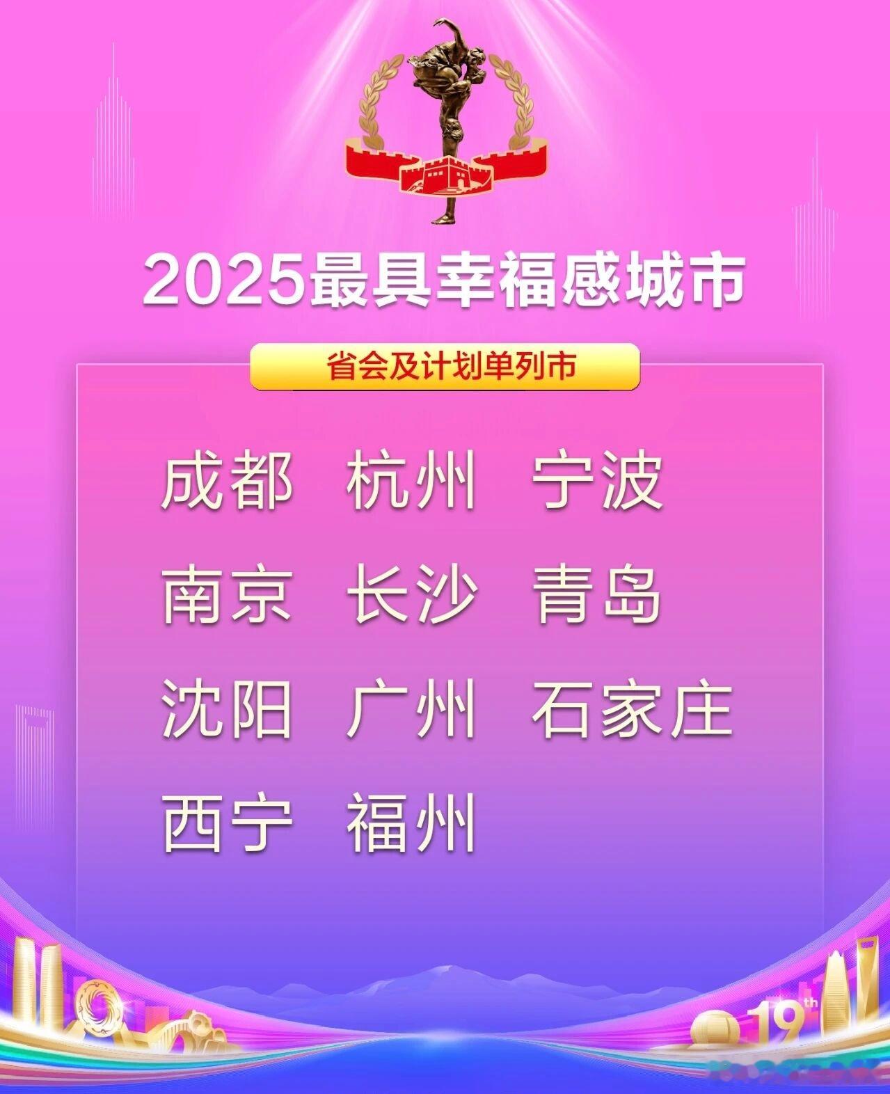 【2025最具幸福感城市出炉】整个榜单涵盖了省会、计划单列市、地级市、城区、县级