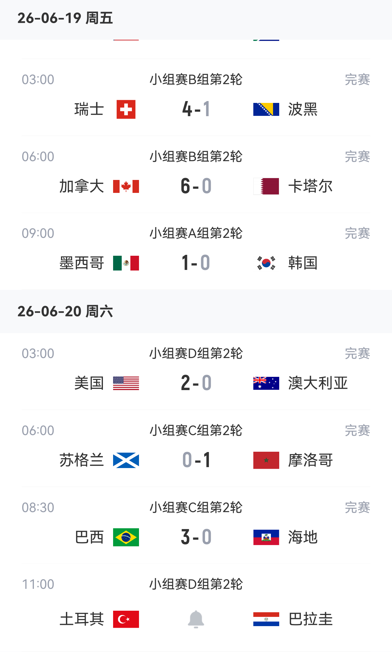 第一轮保分，第二轮抢分，第二第三集团的基操，这种情况下，比赛难度必然会大幅度提升