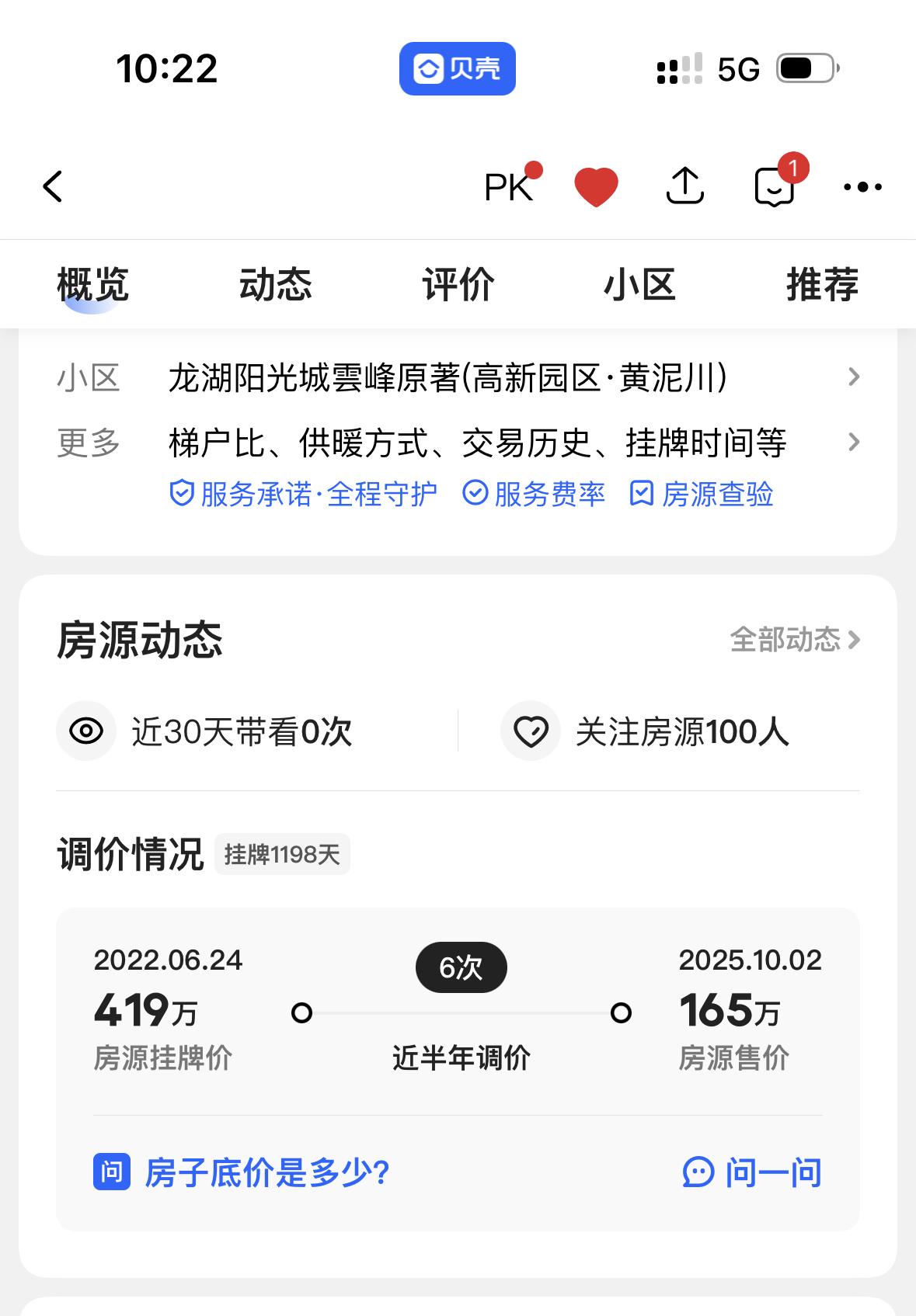 这套房子已经挂牌超过三年了，2022年就开始挂牌到现在也没卖出去，140平起初挂