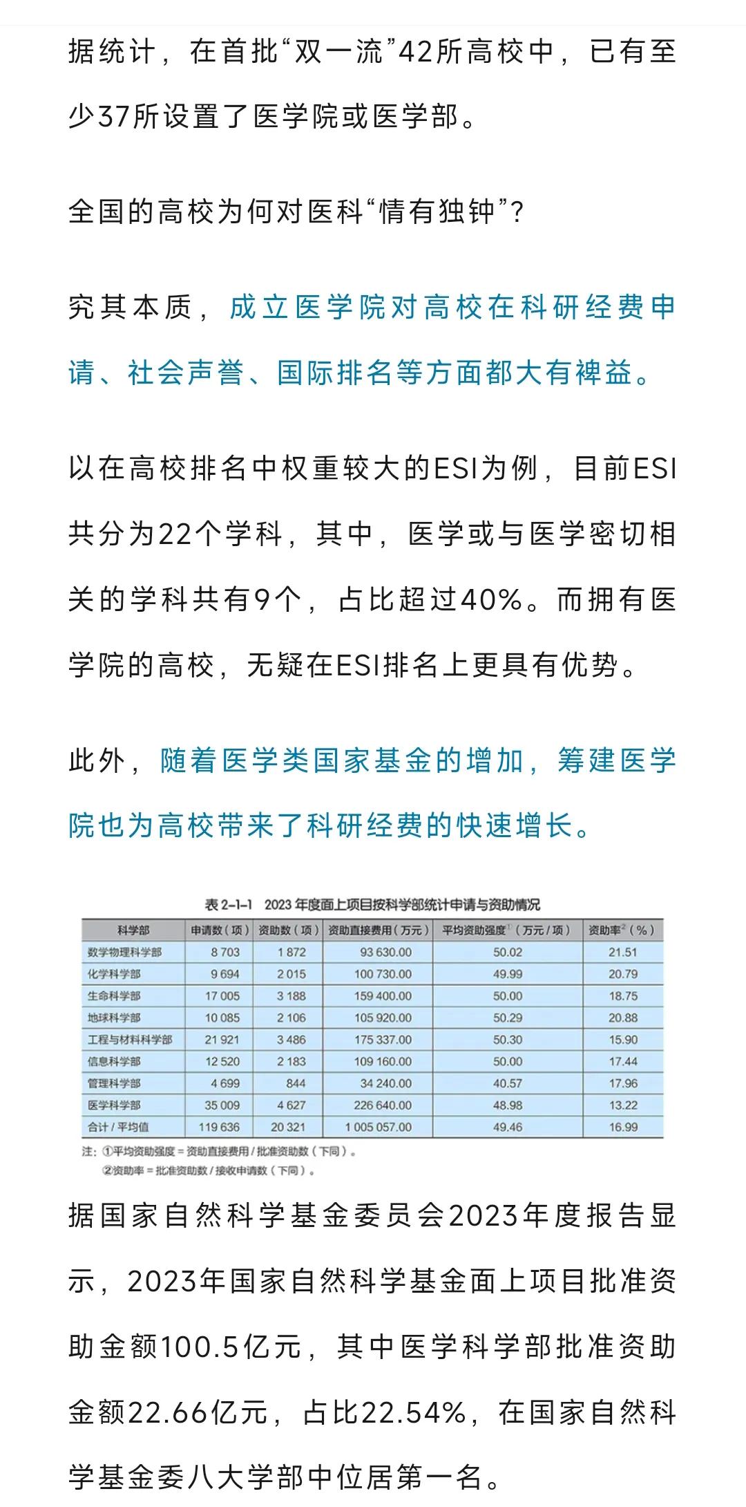 为什么高校现在都热衷于搞医学院和医学部#高校实力浅谈# #聊聊高校选择#