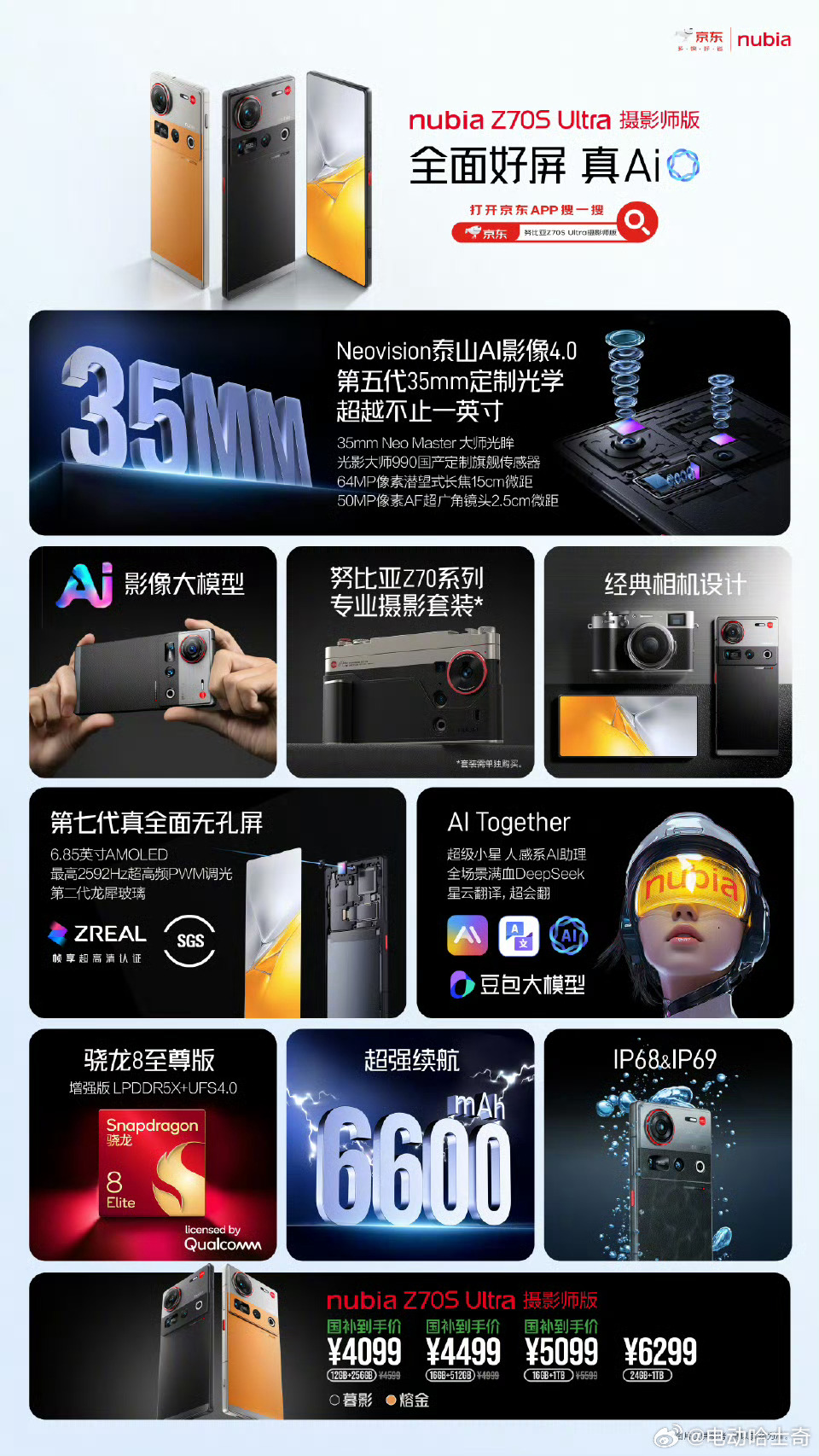 努比亚Z70S Ultra摄影师版[泪]想背着努比亚摄影版出街，太好看了！！！N