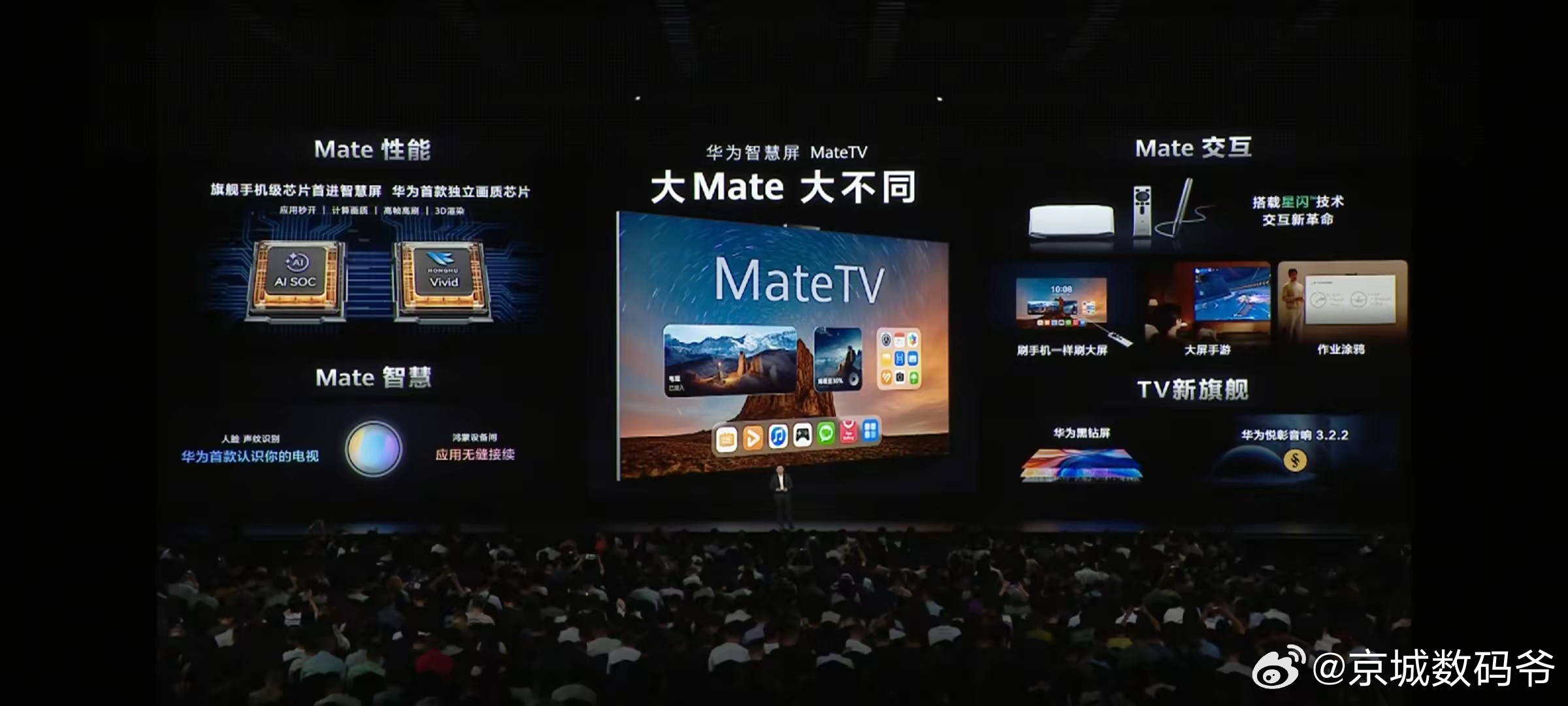 华为Mate TV 目前没有对手！ ​​​