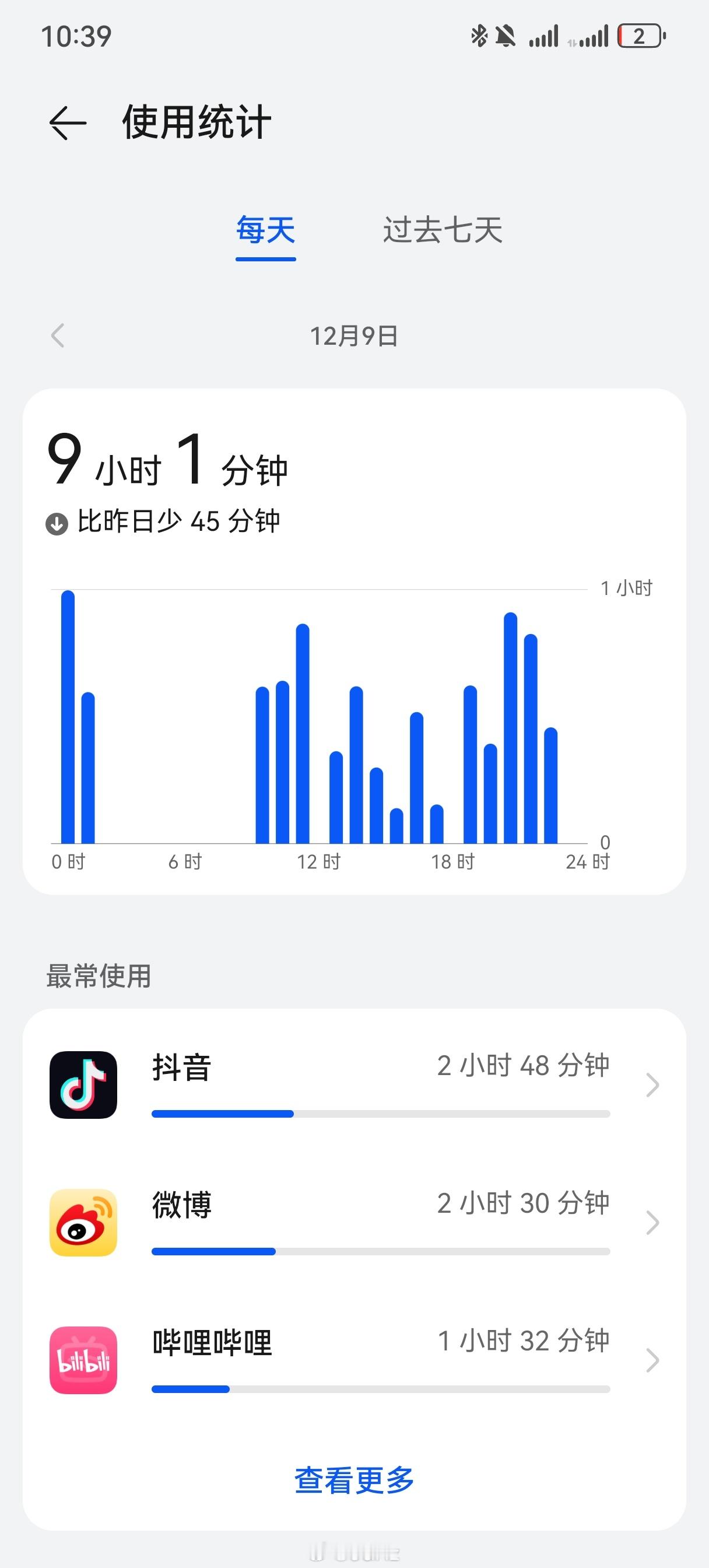 mate70标准版全程5g的续航成绩来了100%5g，移动双卡，手动调整到120