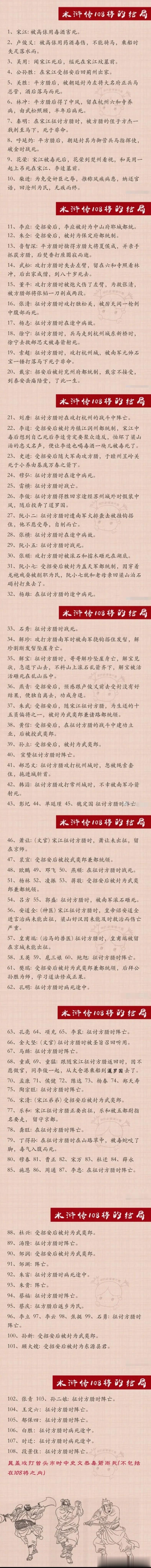 水浒传108将的结局总结