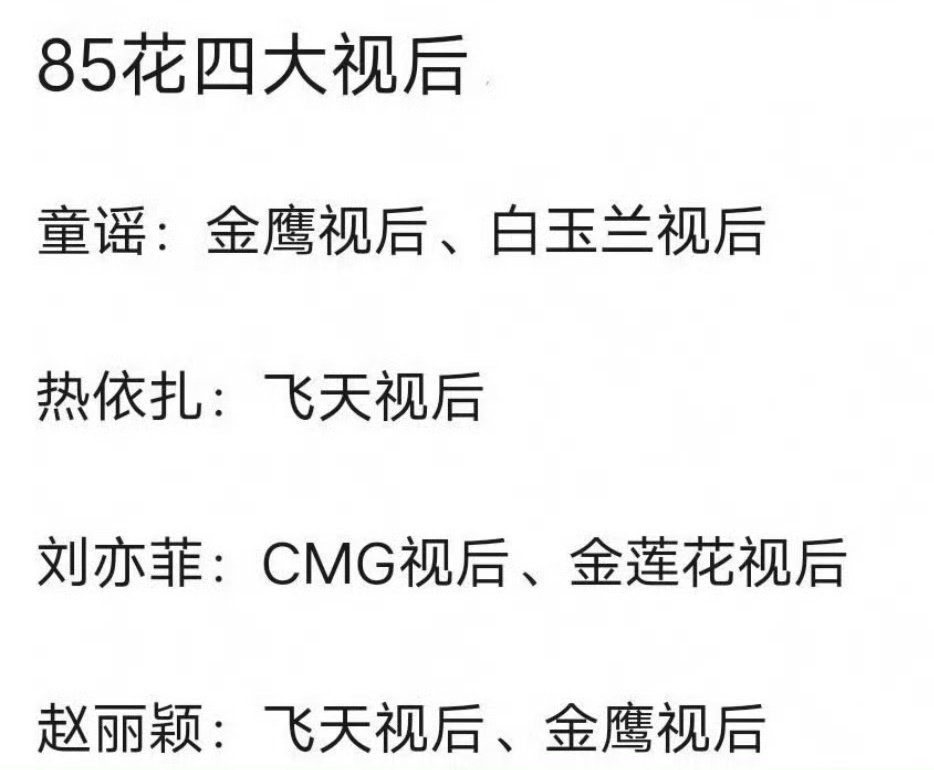 赵丽颖、刘亦菲、童谣、热依扎，内娱四大视后，你们觉得谁的含金量最高？ 