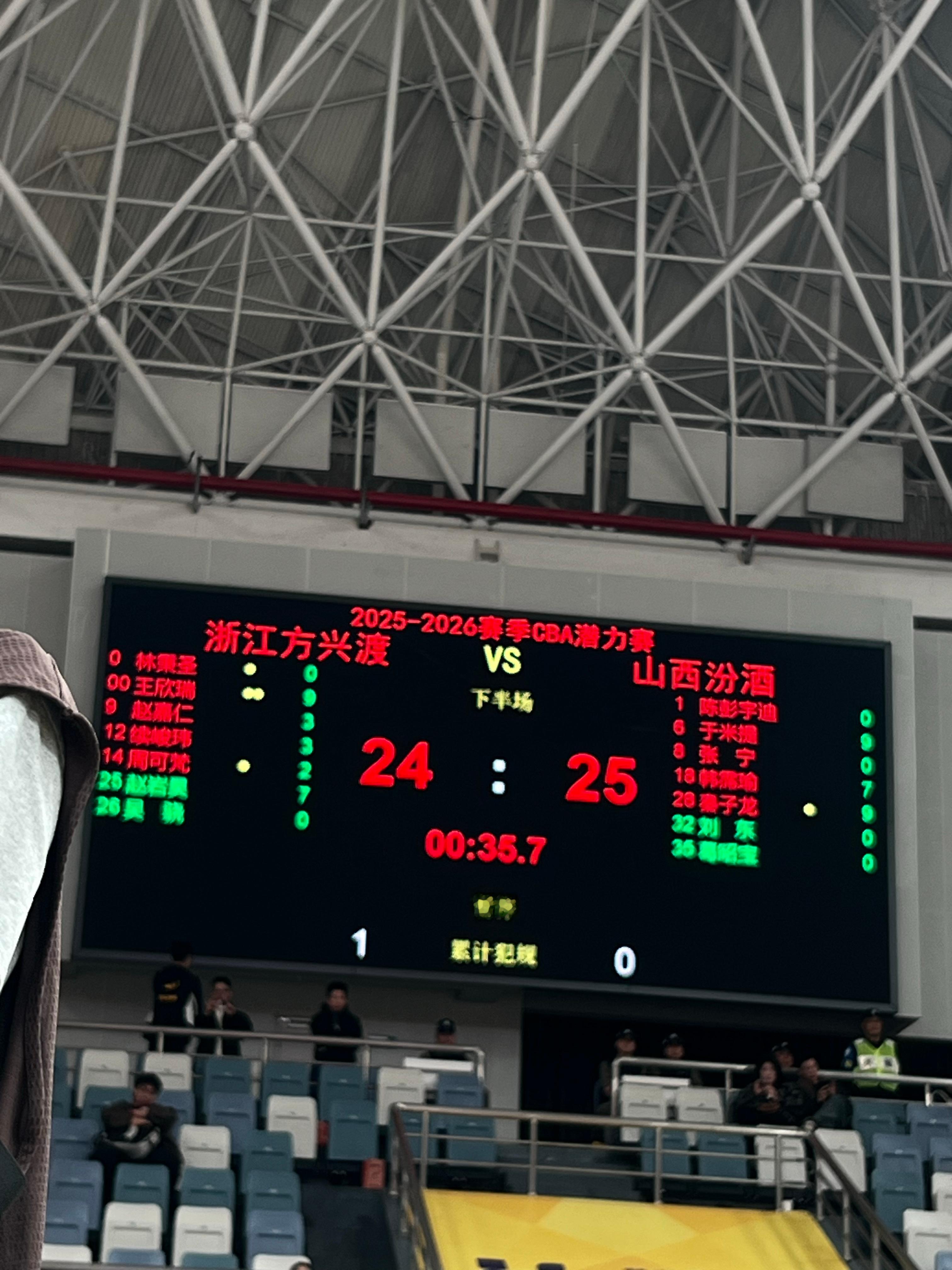 CBA潜力赛来了……张宁、葛昭宝带队打潜力赛 …CBA潜力赛来了 杭州·黄龙体育