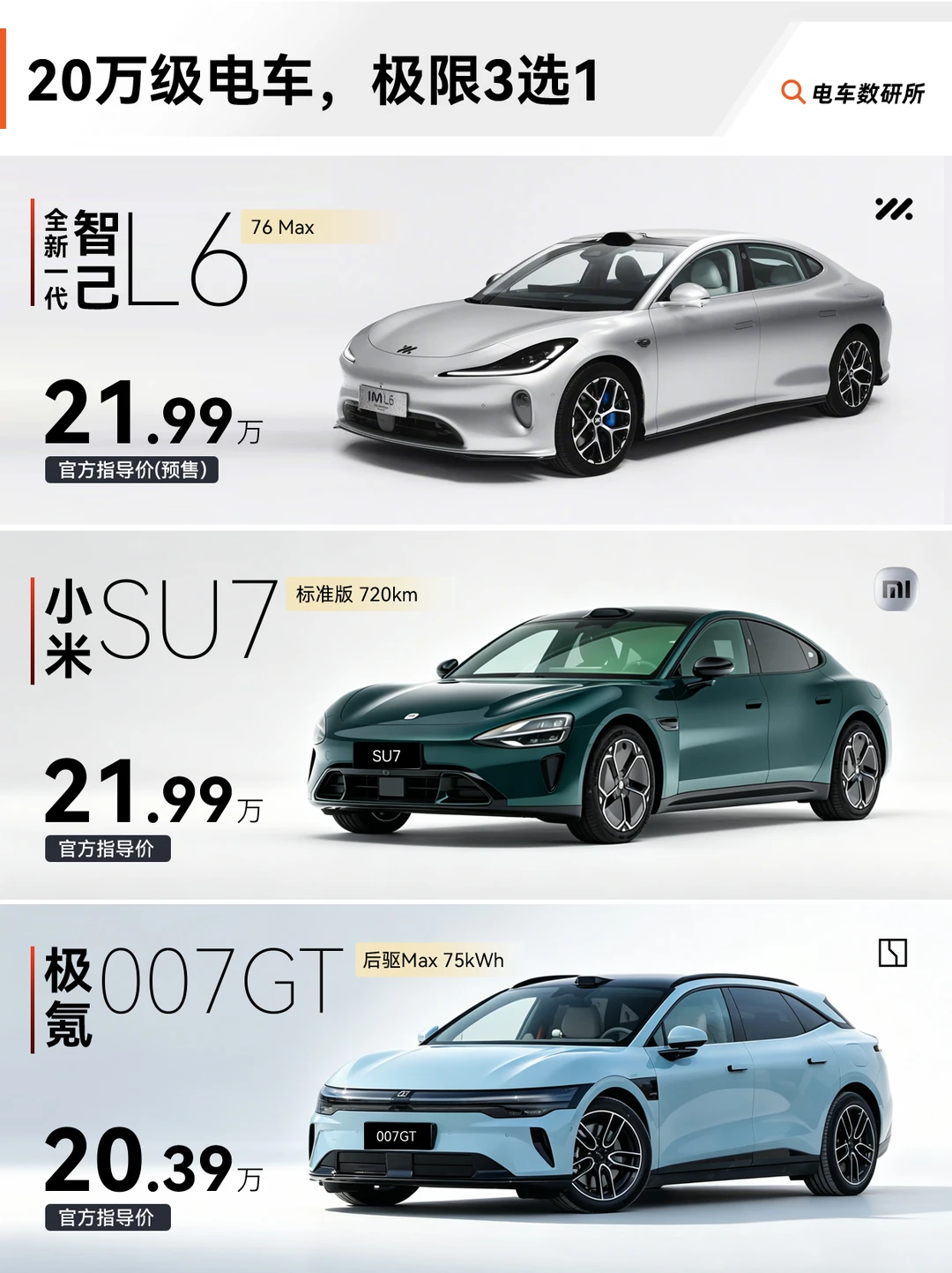 20万级热门纯电轿车三选一，谁更值得入手？