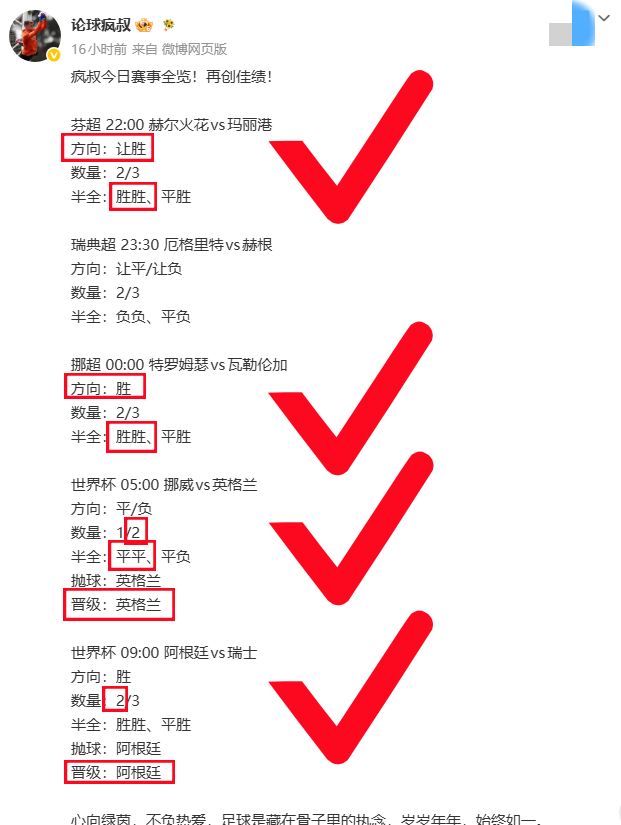 多少有点不尽人意了！今天6C要不要？错过就等下一周！肝就完了！疯叔继续叱刹风云！