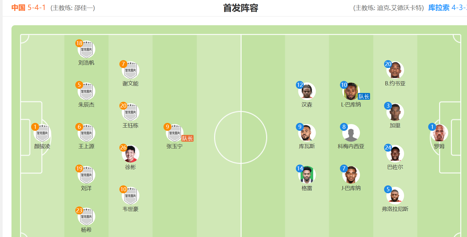 中国VS库拉索 首发出炉，中国的前锋张玉宁和库拉索的主力门将罗姆在荷甲维迪斯队做