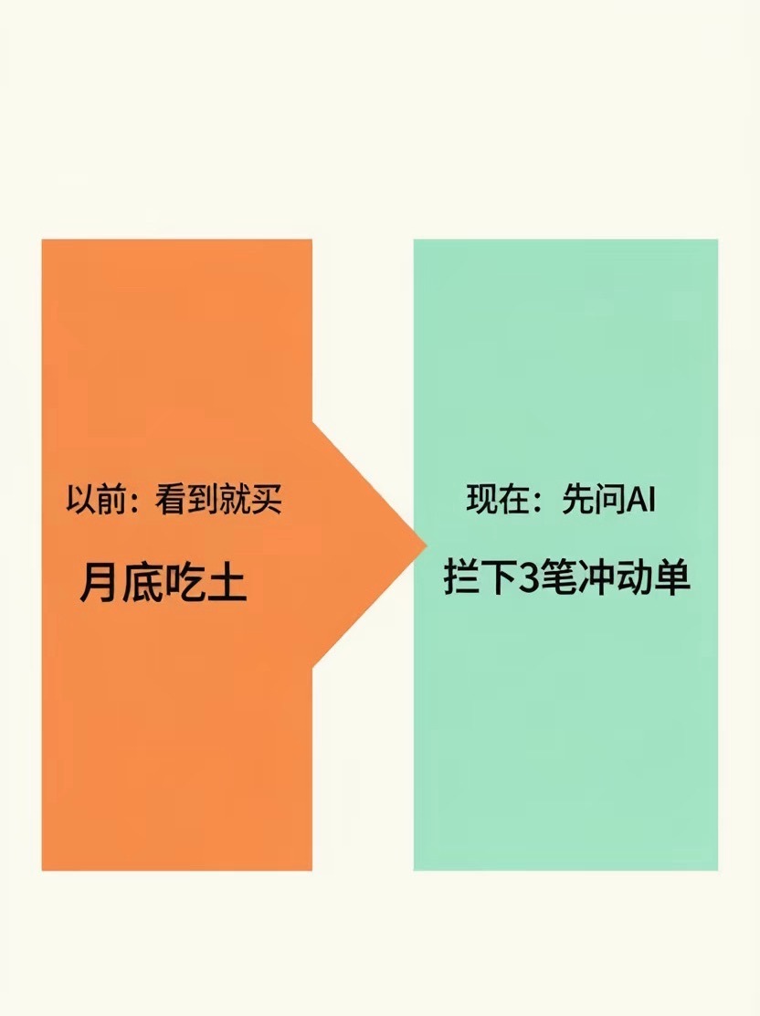 用AI解决购物选择恐惧症是不是对着一堆商品来回纠结，翻半天还是拿不定主意！现在很