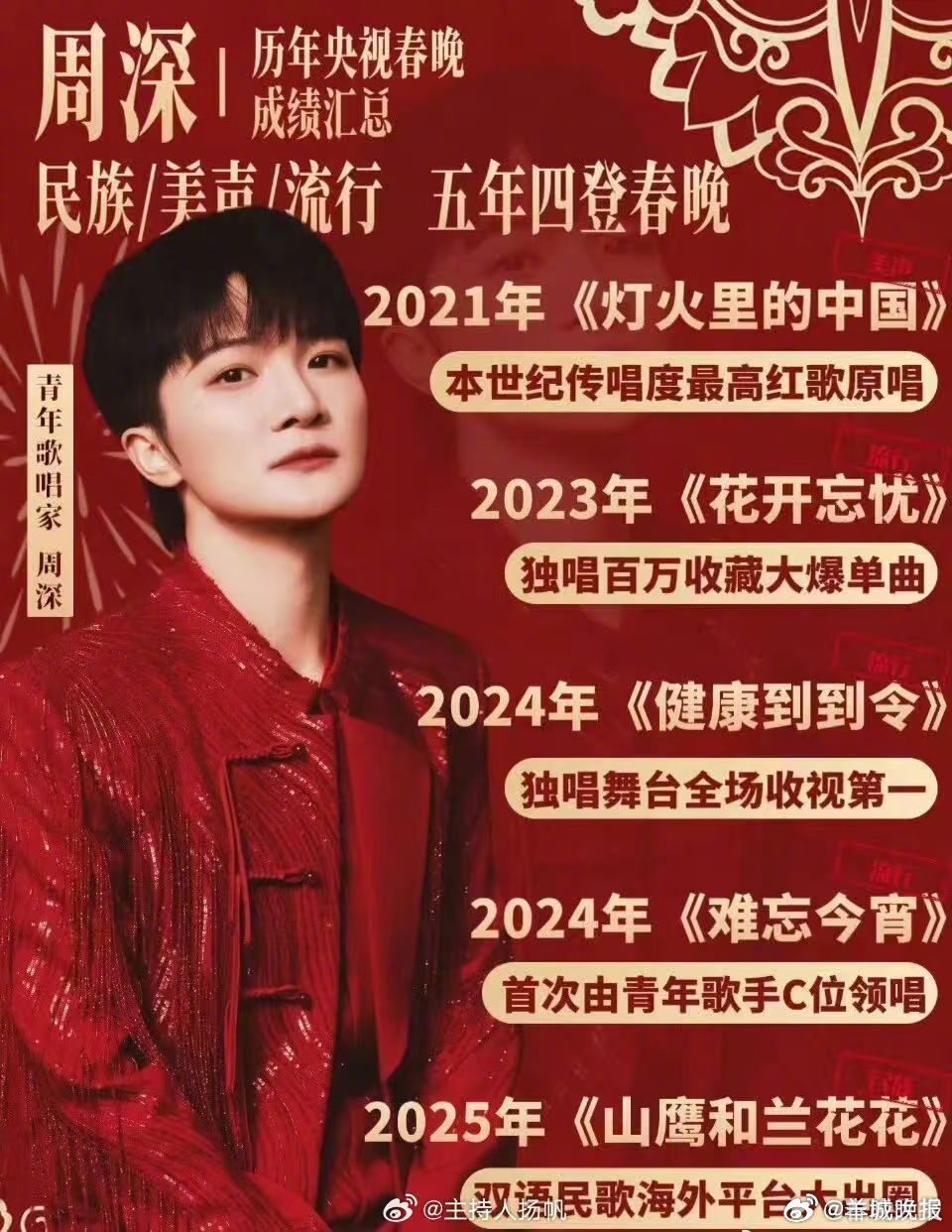 #周深第三次春晚独唱# 山海经神马降临春晚！第三次春晚独唱带来《吉量》，携手贵州