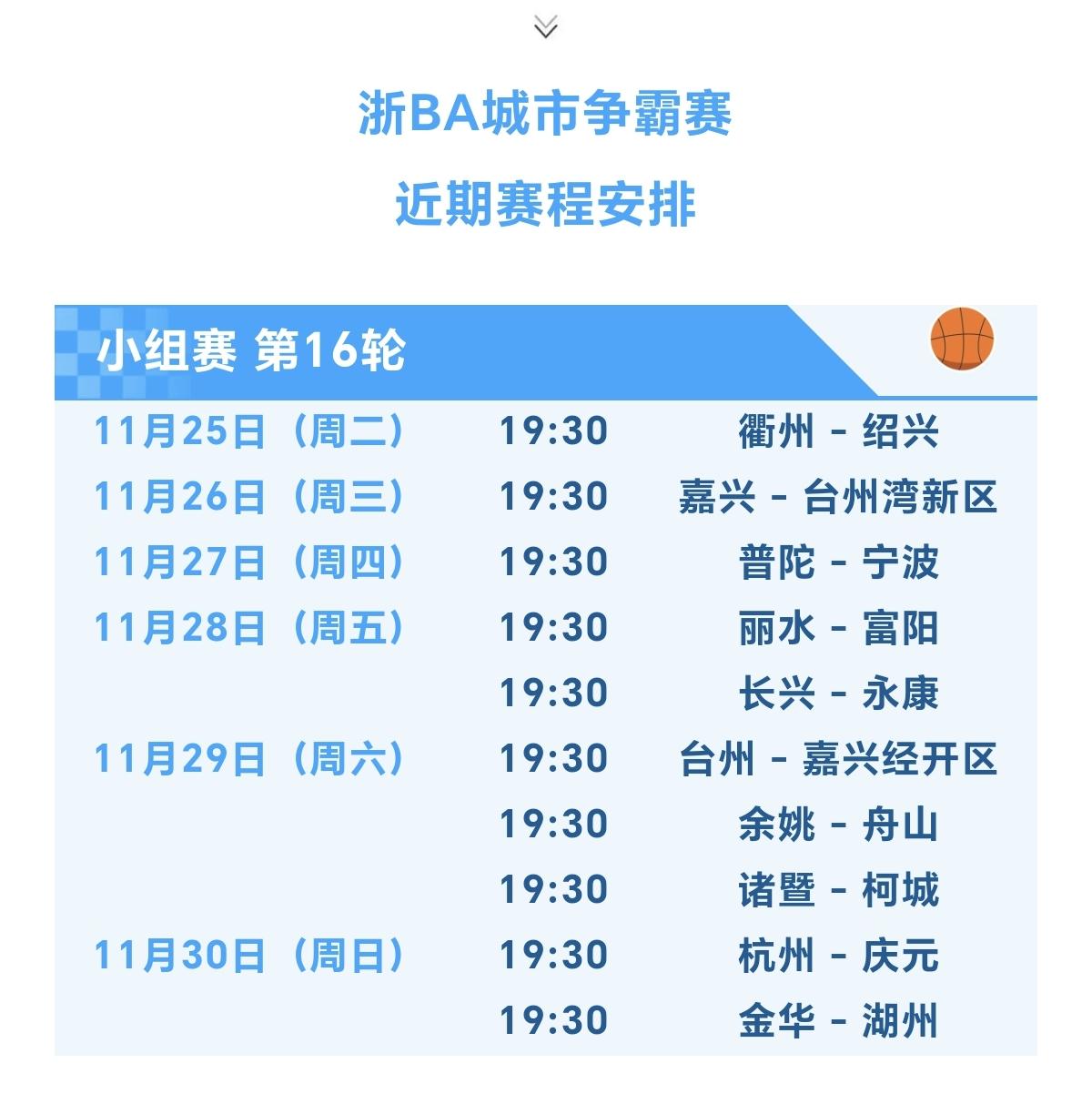 11月28日19：30，浙BA有一场巅峰对决！那就是B组的丽水队VS富阳队！目前