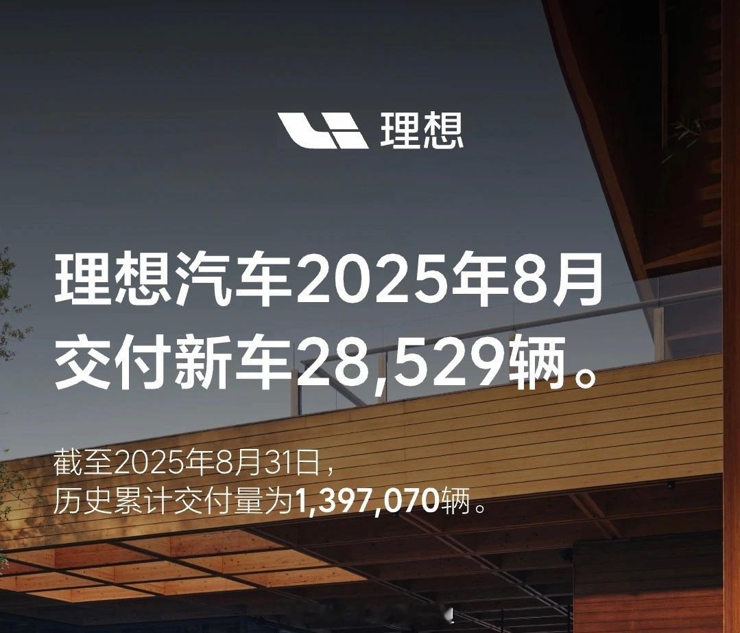 理想汽车 9月加油！！ ​​​