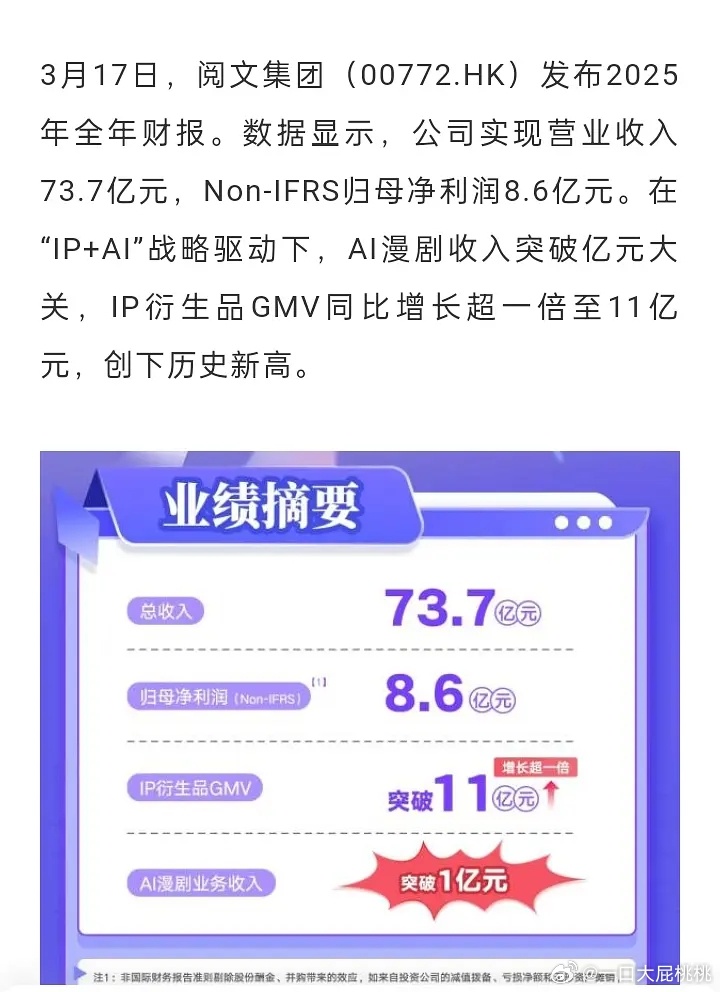 阅文集团发布2025业绩报告～去年口碑热度双丰收的4部剧：大奉打更人，扫毒风暴，