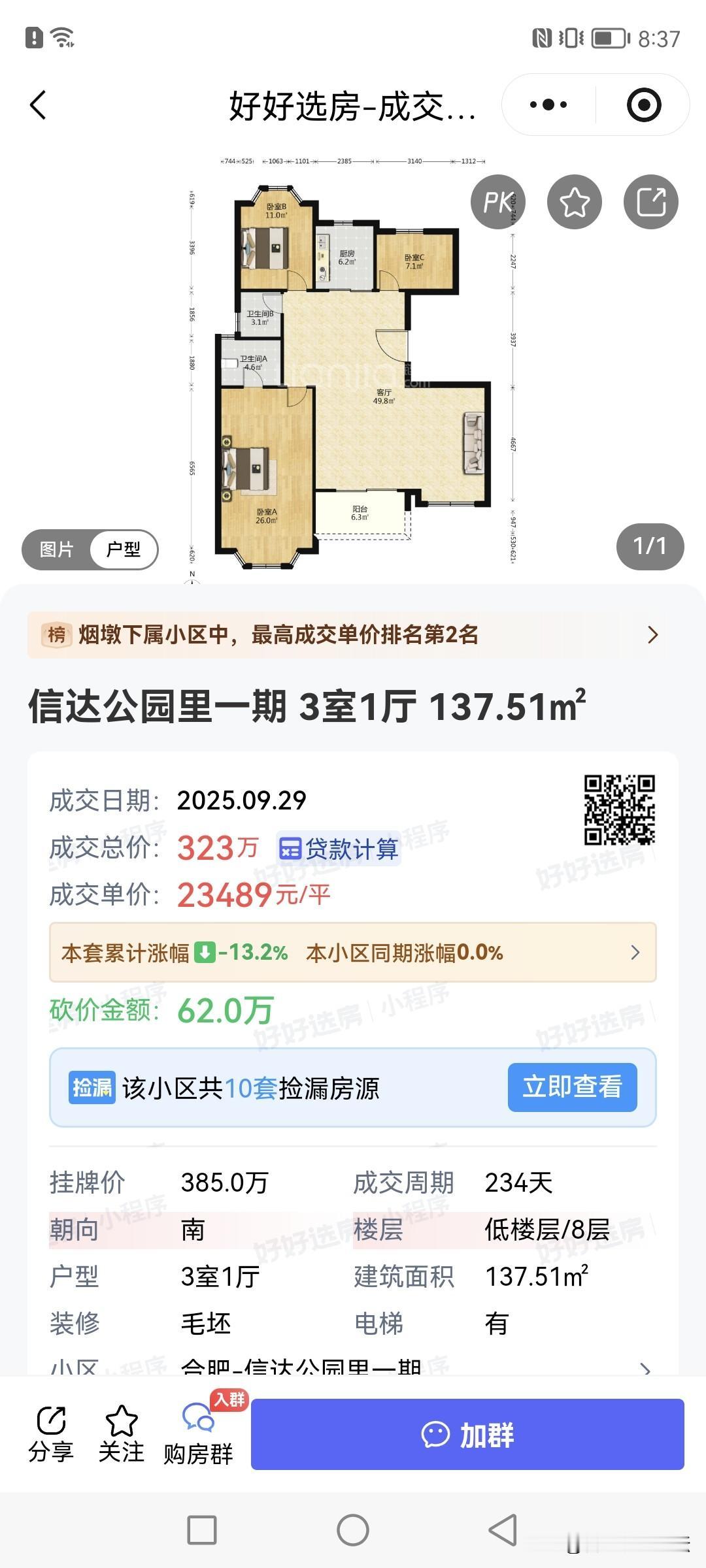 看一下合肥最新一天成交二手房的热门小区的情况。貌似现在二手房的成交量少了点。
滨