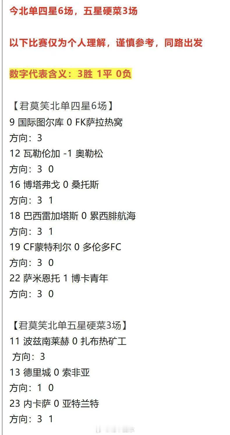 北京单场 北单7月16日扫盘🔥 