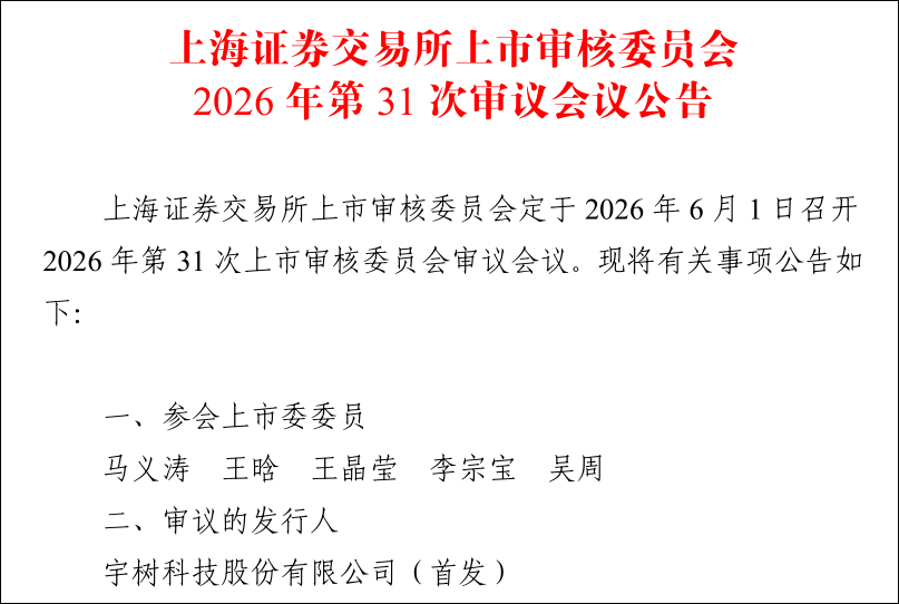 定了，宇树科技6月1日上会，科创板即将迎来杭州“双龙会”