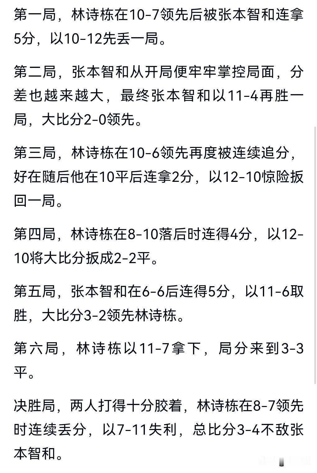这也太遗憾了吧。
12月14日消息，林诗栋不敌张本智和止步半决赛。
最终3:4不