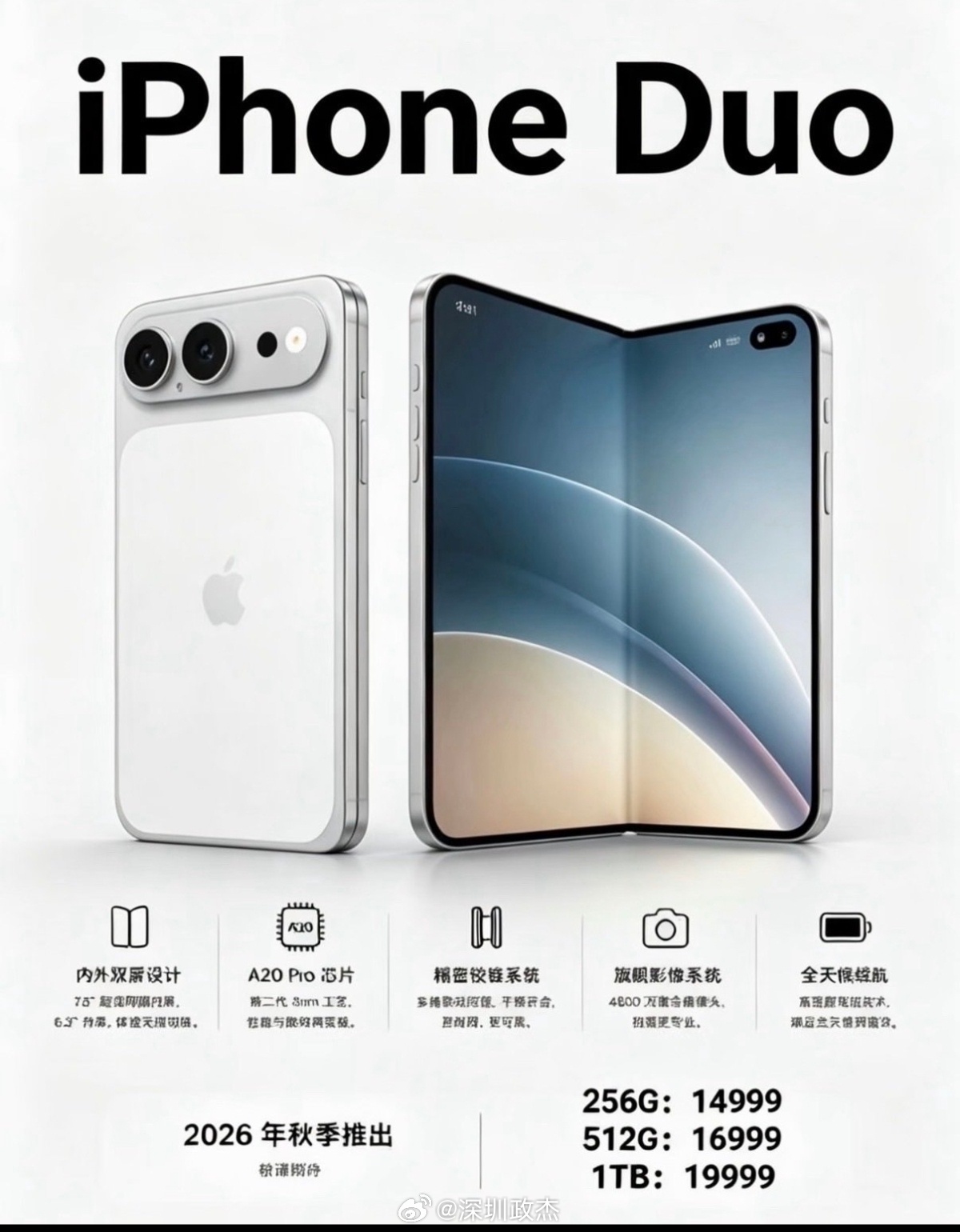 iPhone DUO折叠屏手机，现在很多人自己不买来用，也想自己当黄牛，抢来转手
