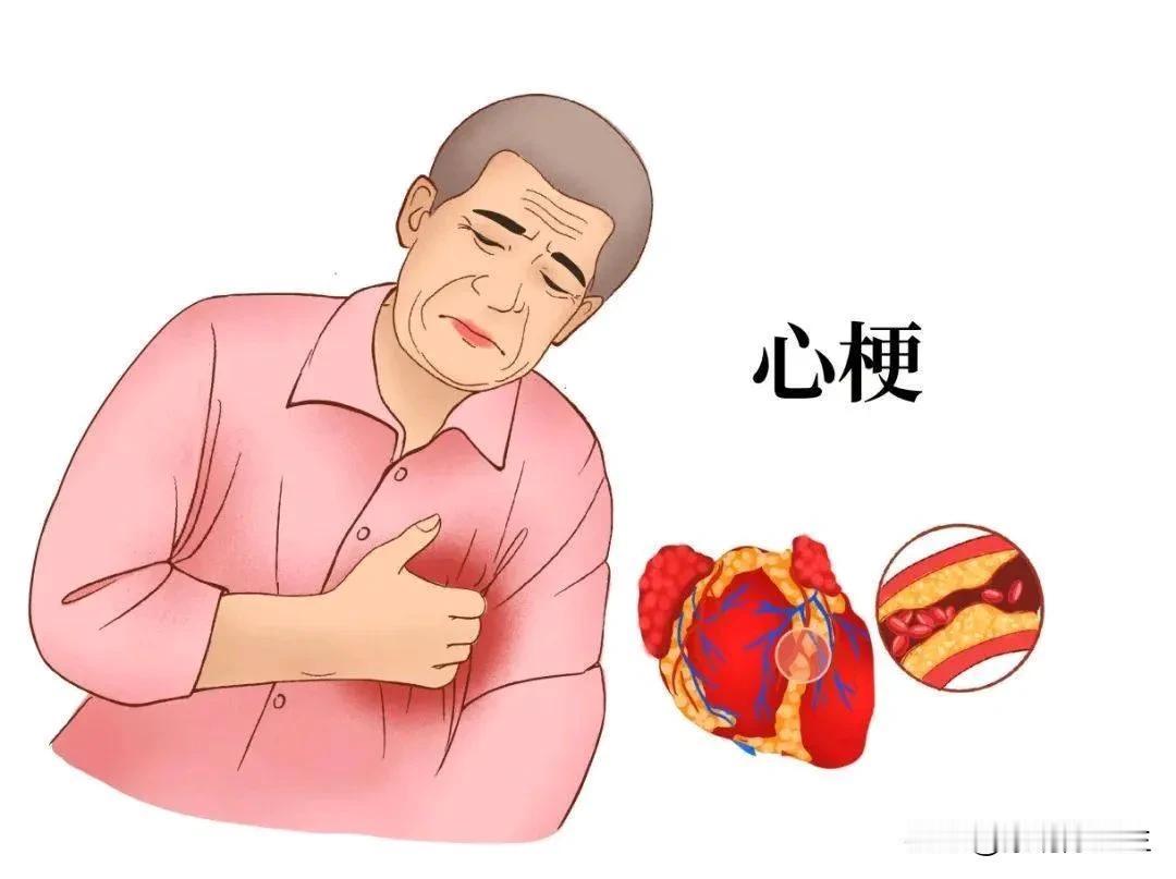 有症状就要引起重视，不管多出色的专家都不可能火眼金睛，明察秋毫，误诊随时都可能发
