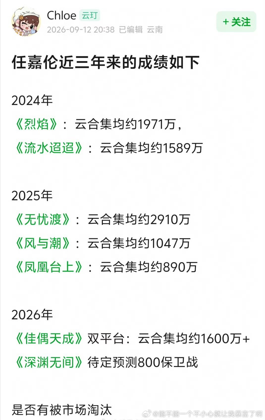 显然flop了无忧渡是回光返照压剧也没小热播甚至but稍微续了半口气下部锦衣卫古