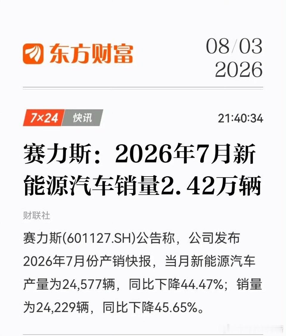 赛力斯7月新能源车产销量同比下滑赛力斯7月新能源汽车产量24577辆、销量242