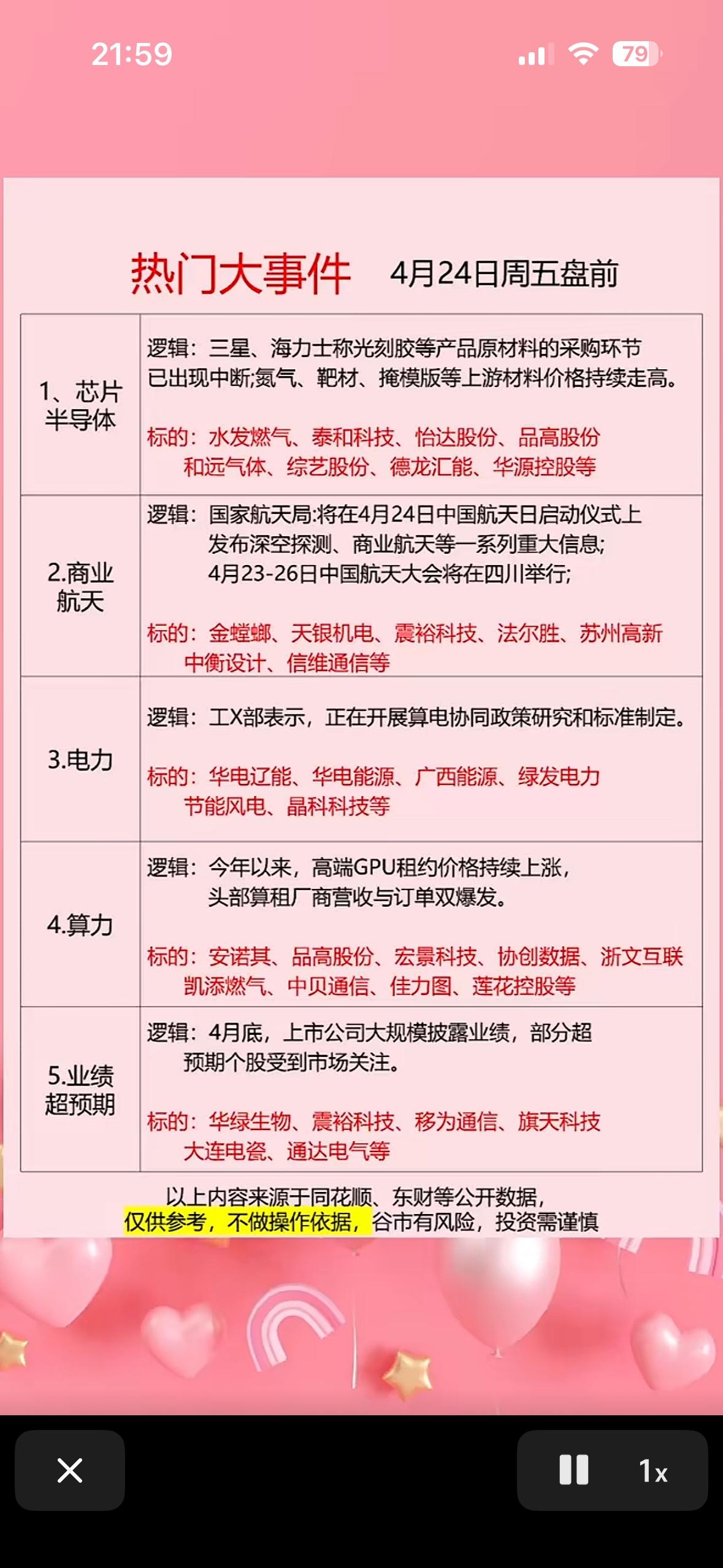 4月24日周五盘前热点大事件前瞻

最近的股市可太有看头了！半导体材料短缺这事儿