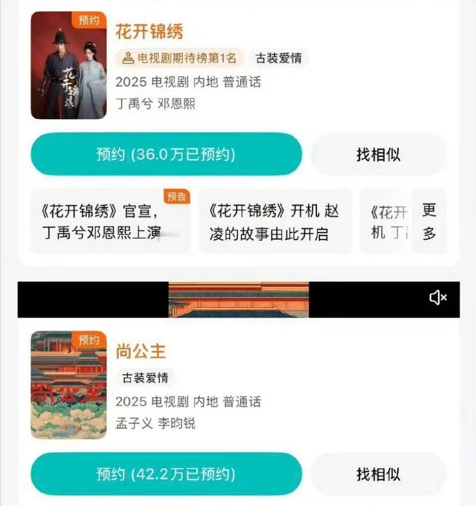 孟子义李昀锐主演的《尚公主》还没开拍，预约量超了丁禹兮邓恩熙主演的《花开锦绣》！