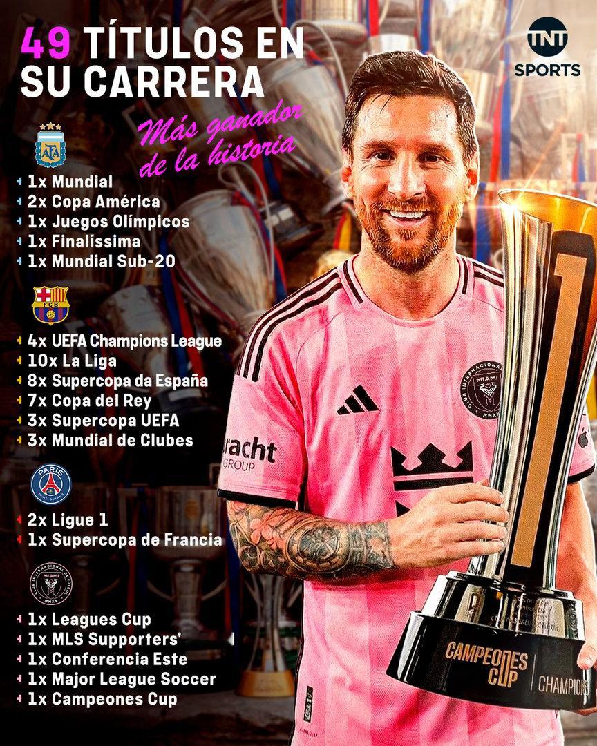 🚨TNT：🏆49座冠军奖杯，一位体育传奇的印记 🐐🇦🇷 39岁的莱昂内