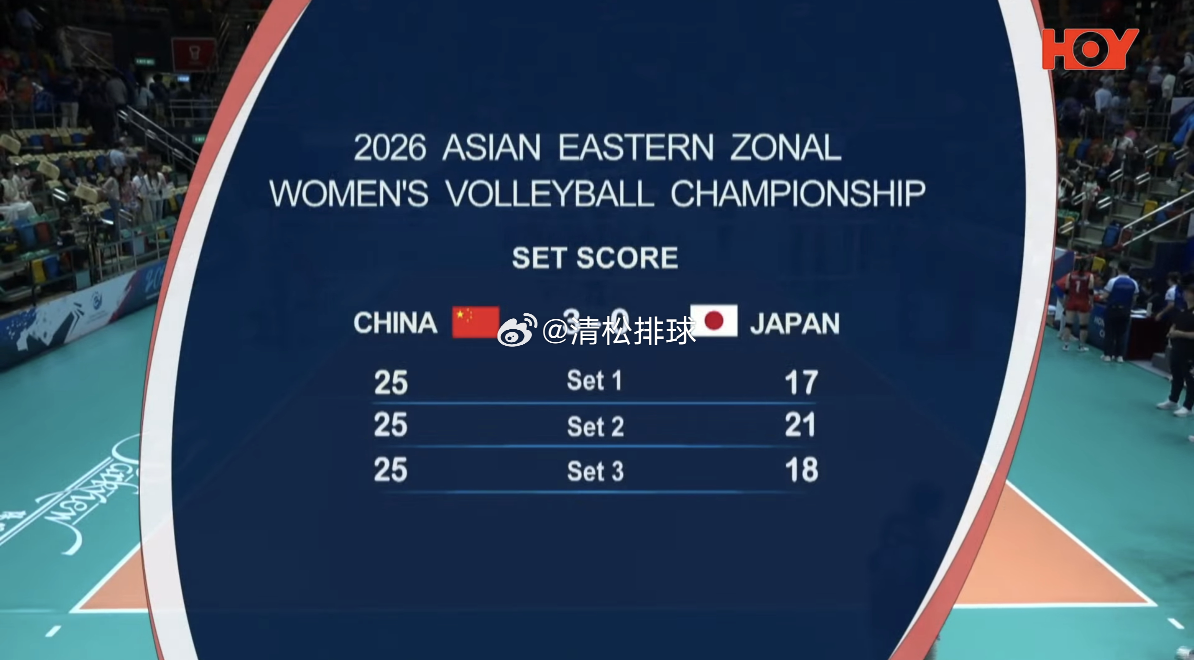 【技术统计】2026年东亚女排锦标赛B组第一轮中国女排3-0日本女排中国女排个人