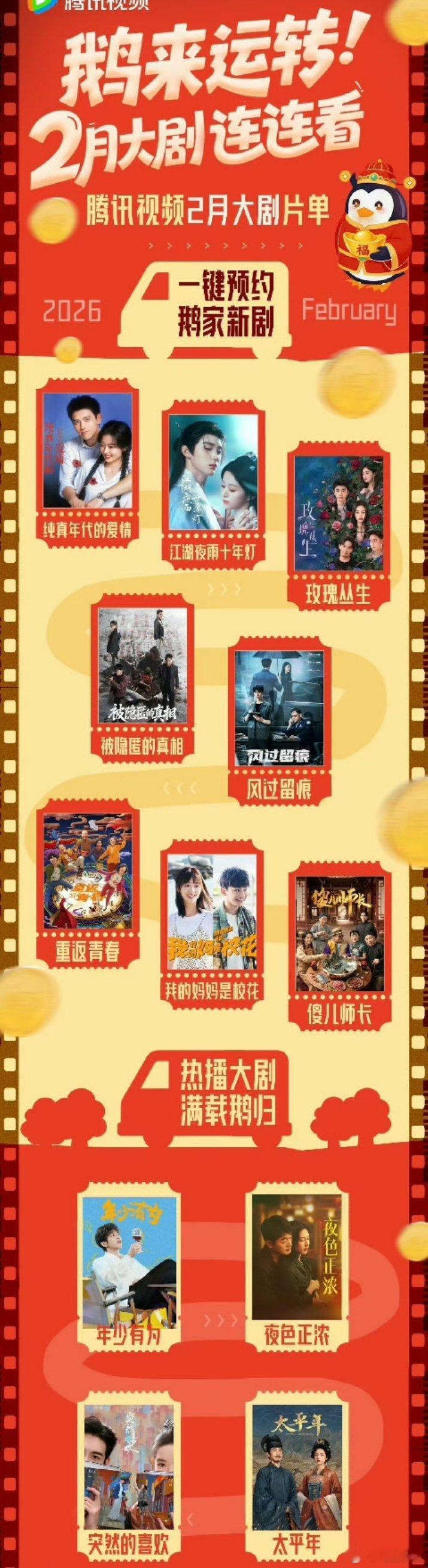 腾讯的新年片单，没啥能扛大旗