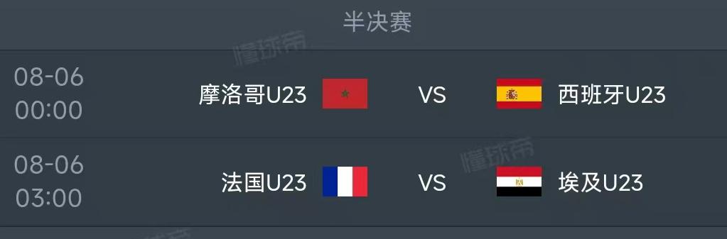 北京时间8月6日，奥运男足半决赛赛程如下，两支非洲球队PK两支欧洲球队：


0