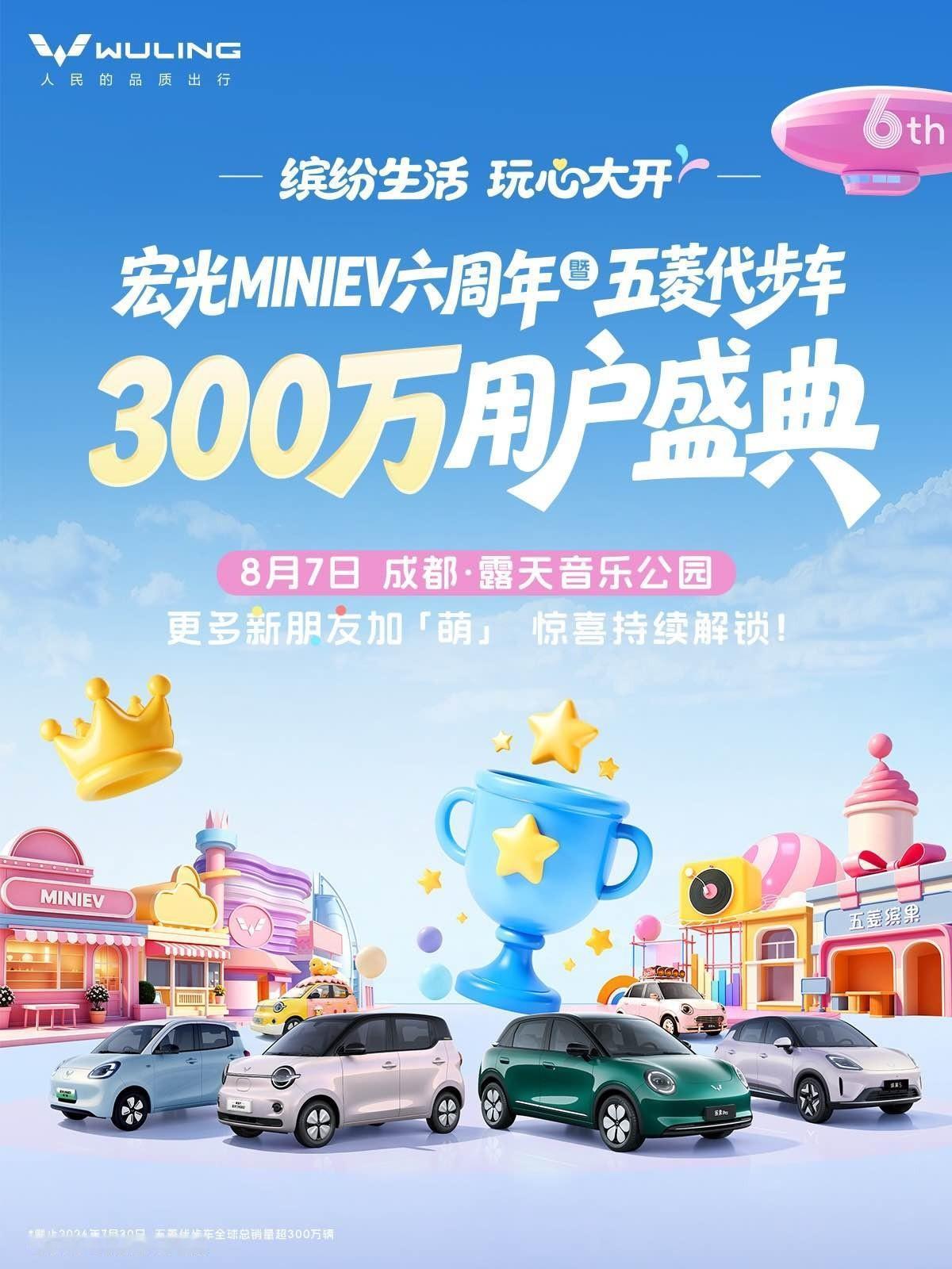 300万辆只是起步？五菱代步车能成全球潮流单品。

“仅仅是出行工具”，我想这是