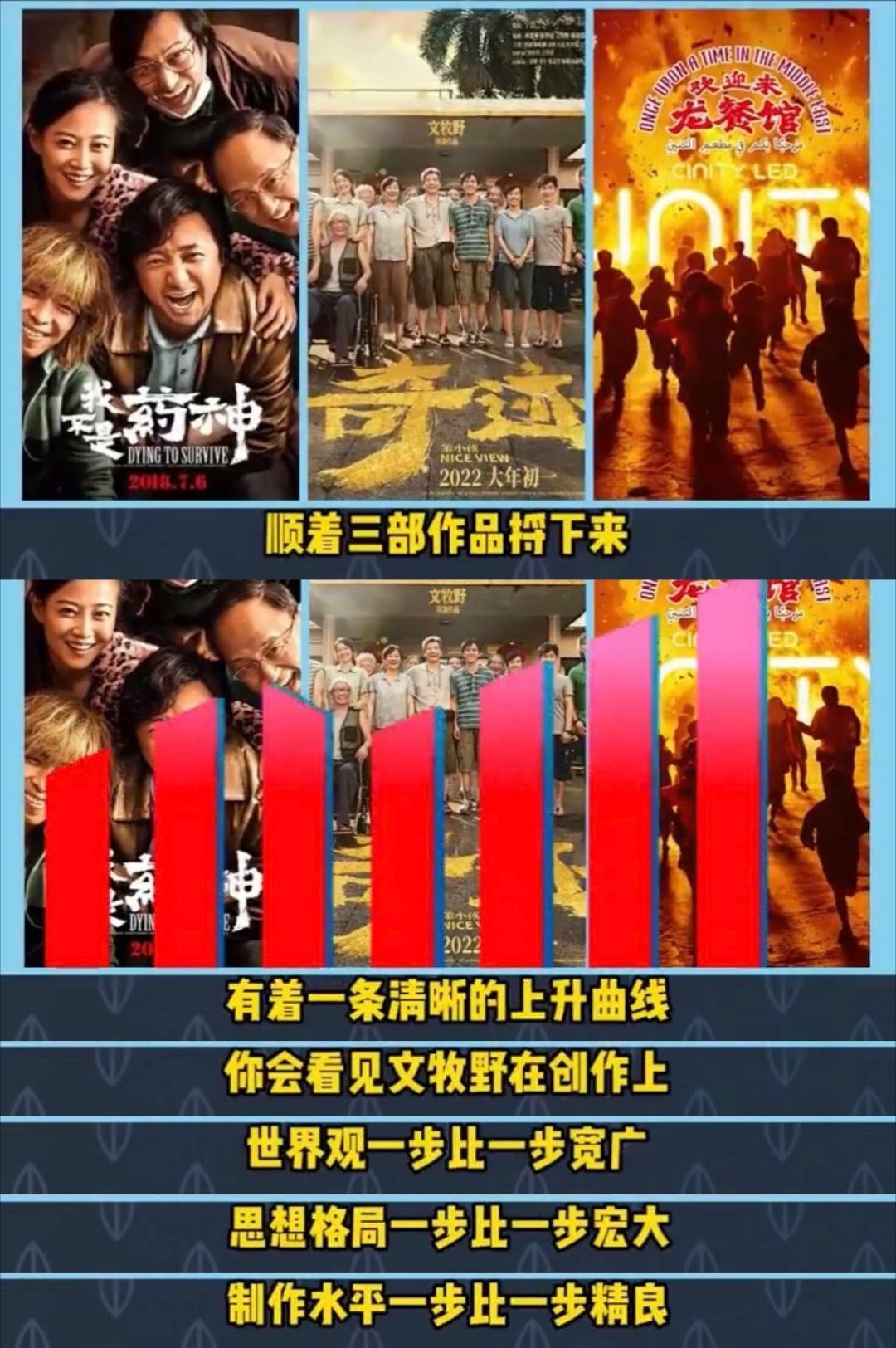 文牧野说喜剧只是沈腾的技能之一 大众印象里的沈腾是长在笑点上的男人，但文牧野看得