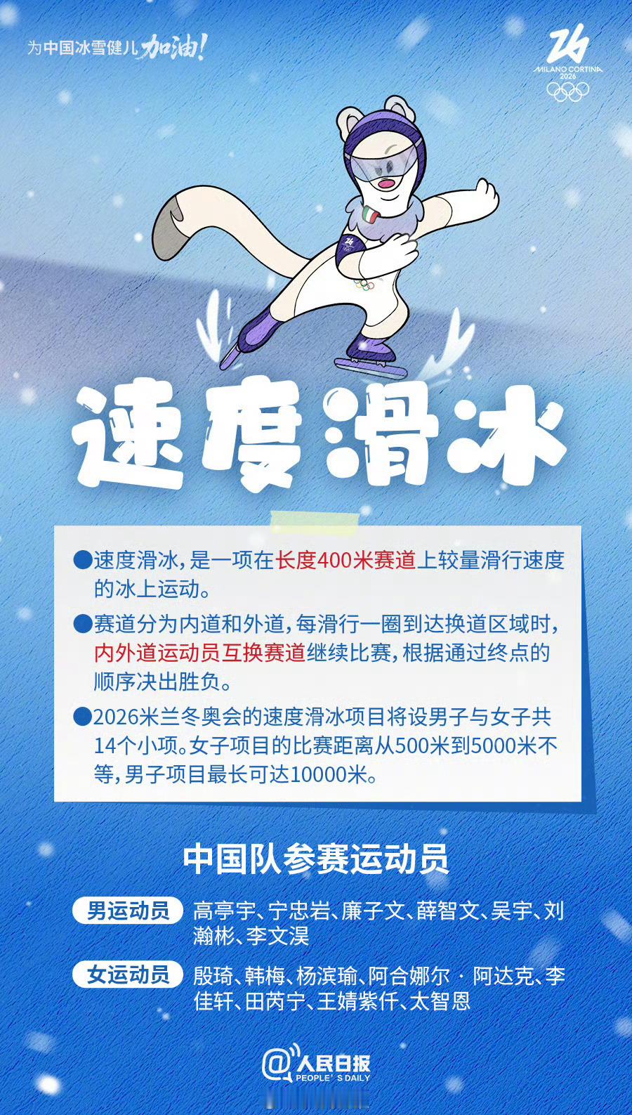 中国126名运动员出征米兰冬奥期待冬奥会，这是值得收藏的15张图片 